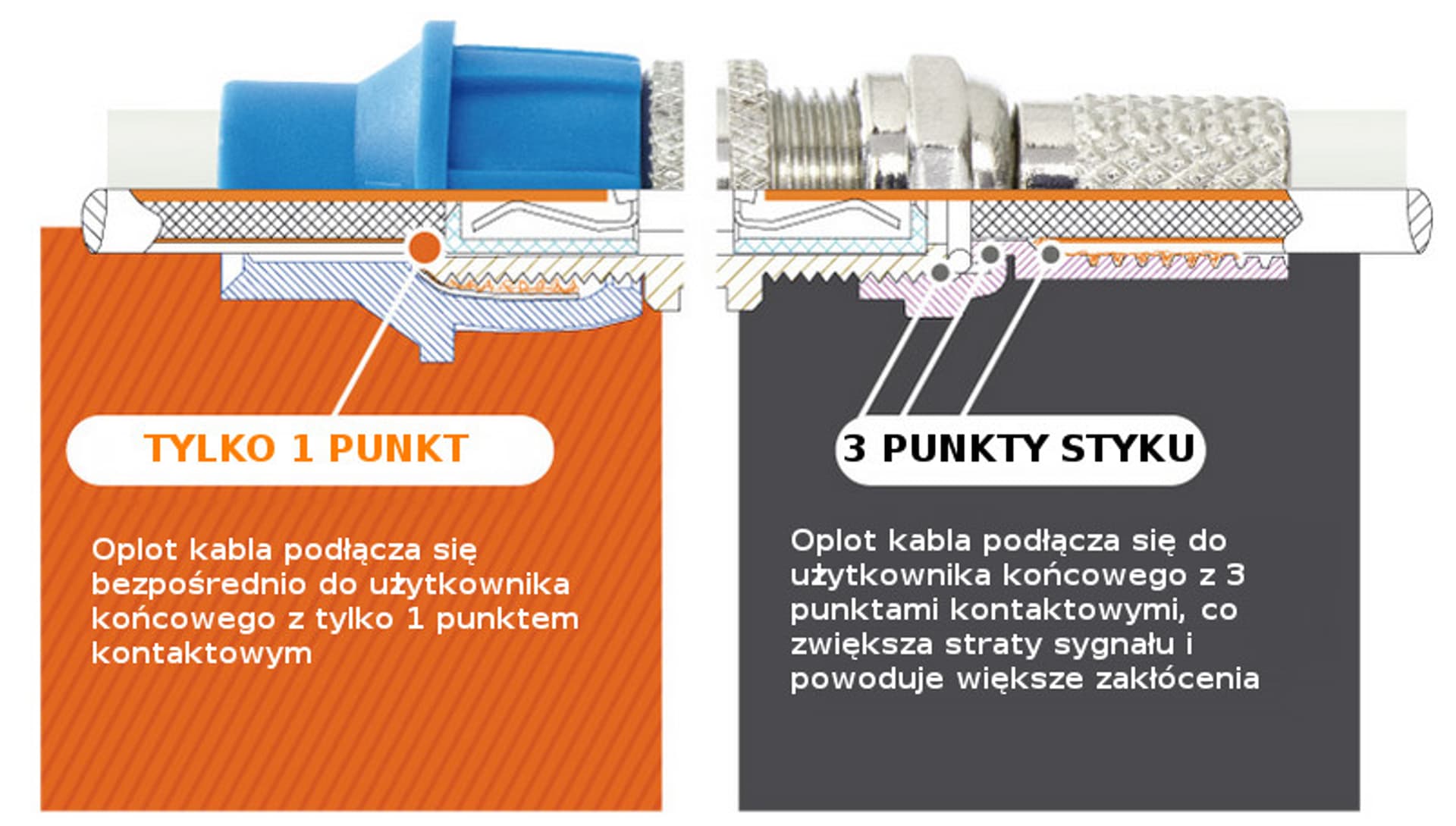 

Gumka CaP System szara 100 szt.