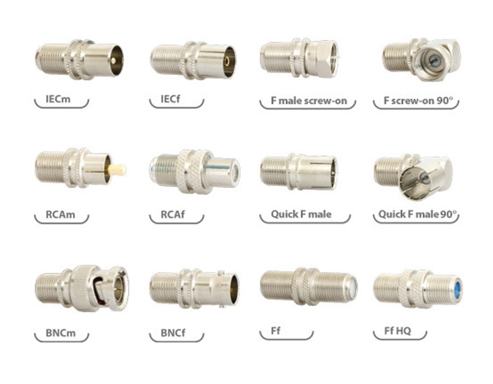 

RCA Wtyk męski CaP system F CaP