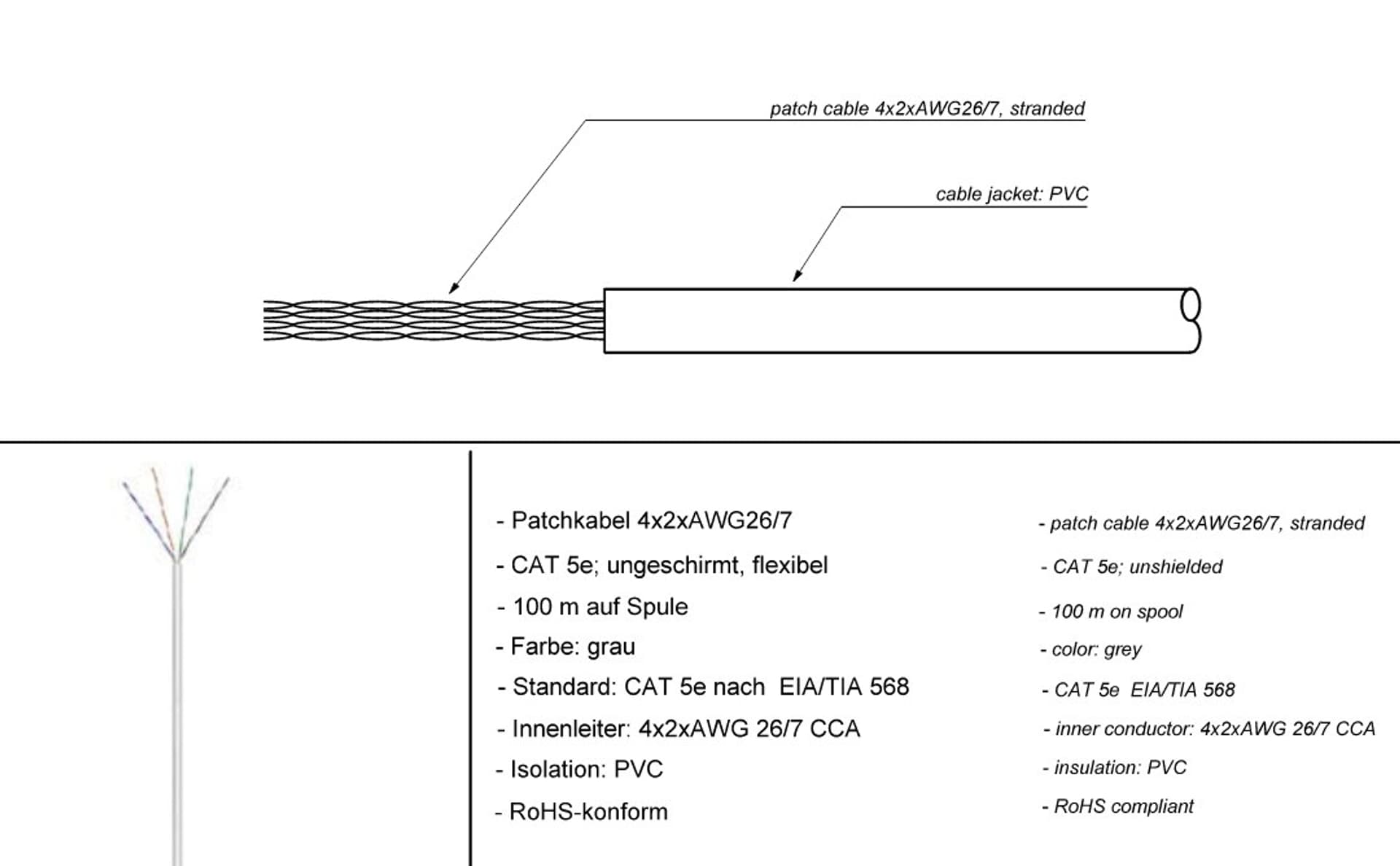 

Skrętka CAT5e U/UTP AWG 26/7 Goobay szara 100m