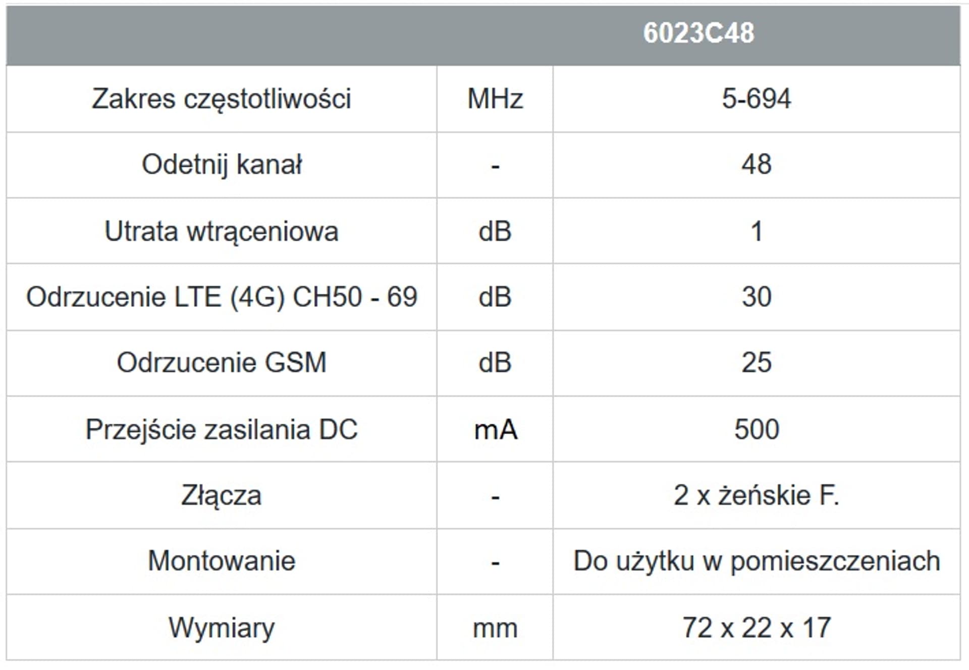 

Filtr LTE 5G Johansson 6023C48 5-694 MHz