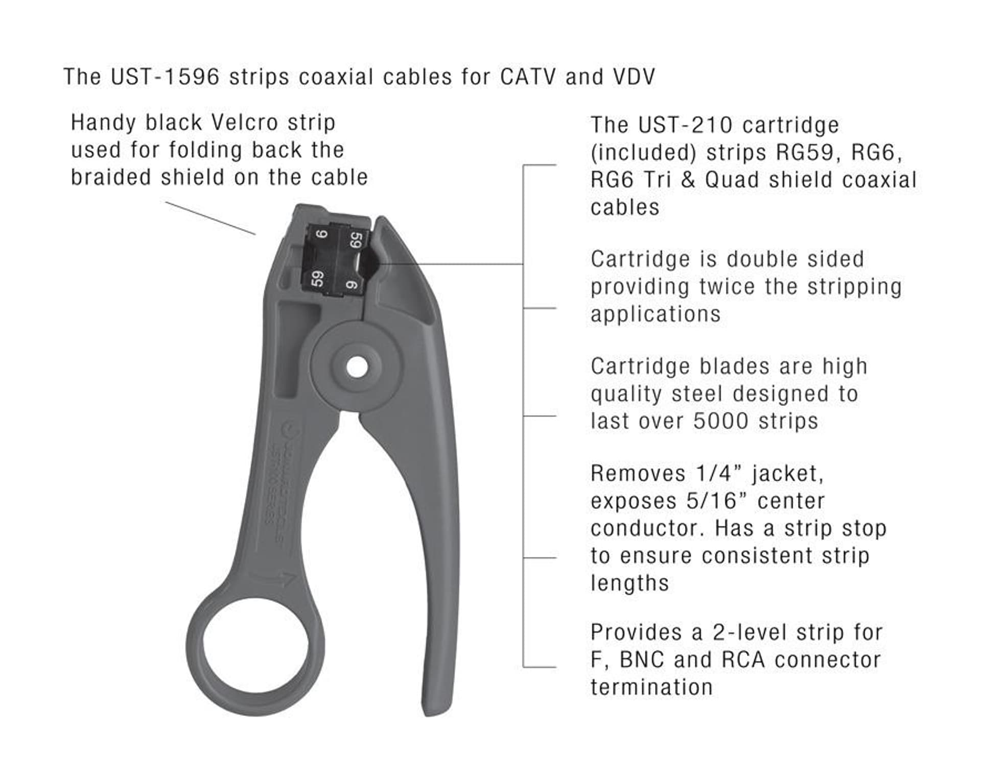 

Ściągacz izolacji JONARD TOOLS UST-1596 TWIN