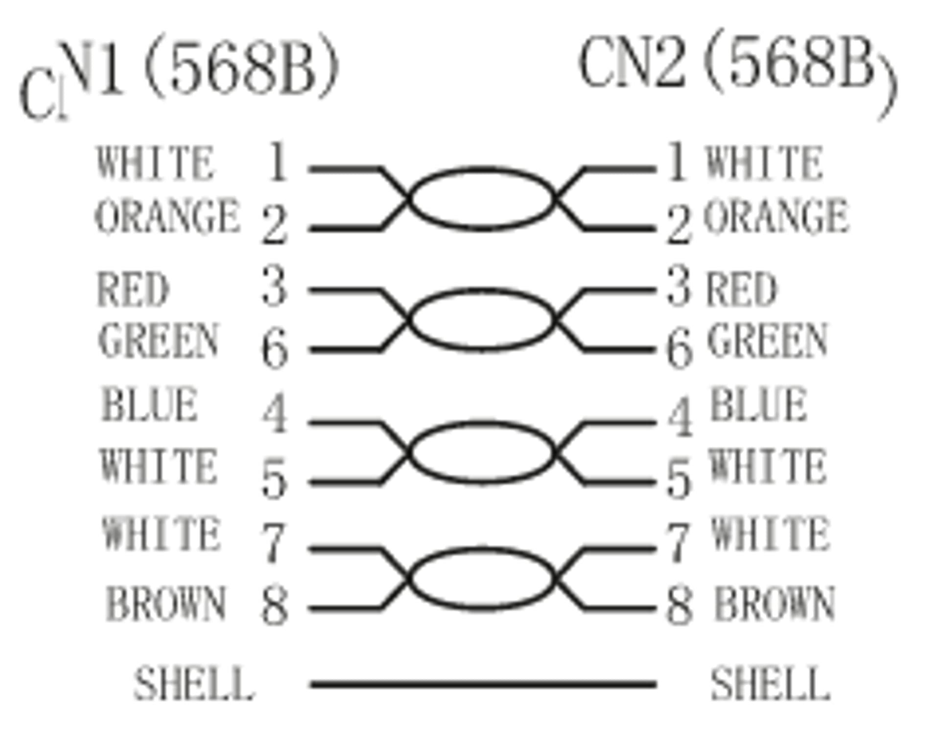 

Kabel LAN Patchcord CAT 6A S/FTP czerwony 15m