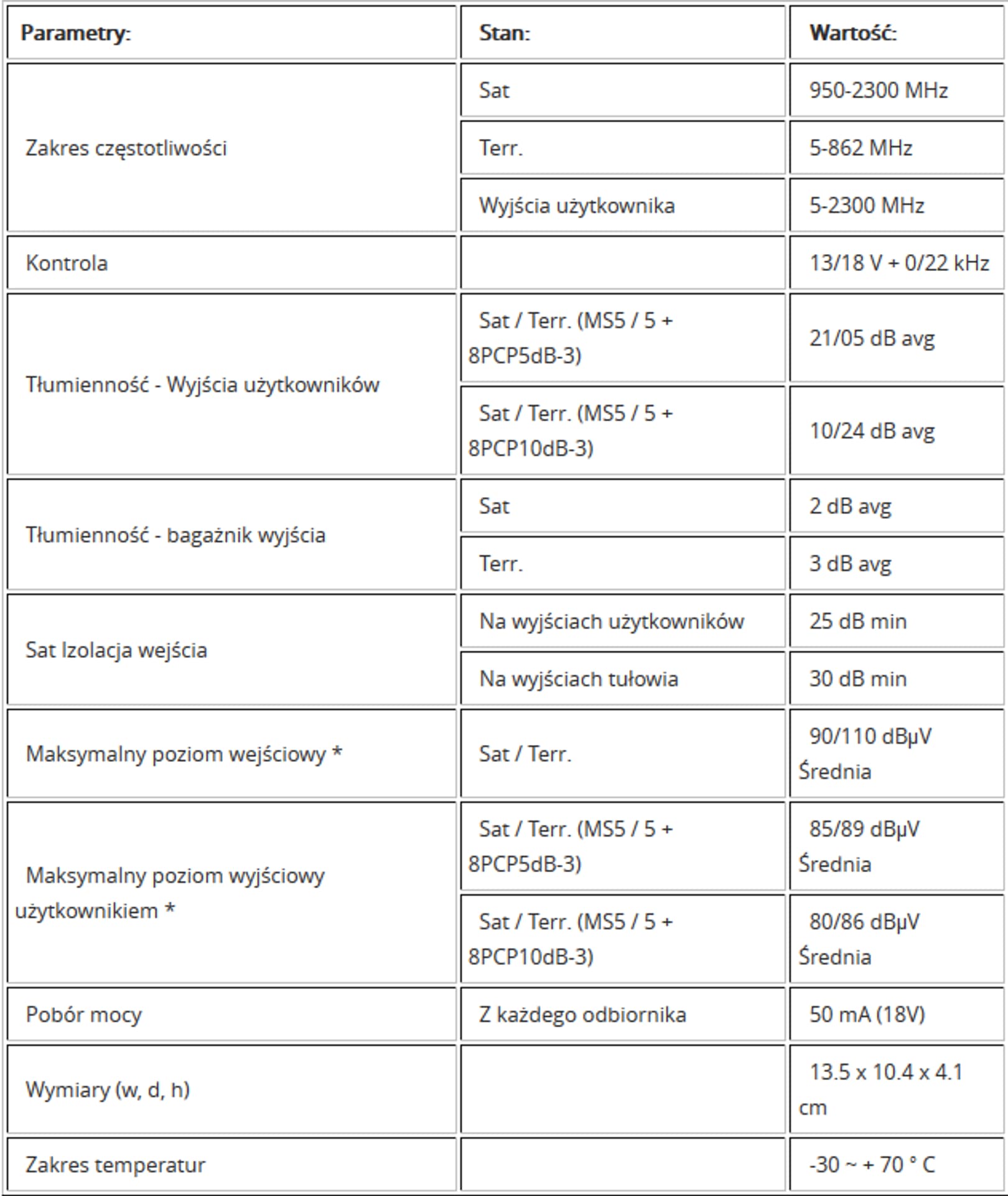 

Multiswitch kaskada Spacetronik MS-050508 PCP 10dB