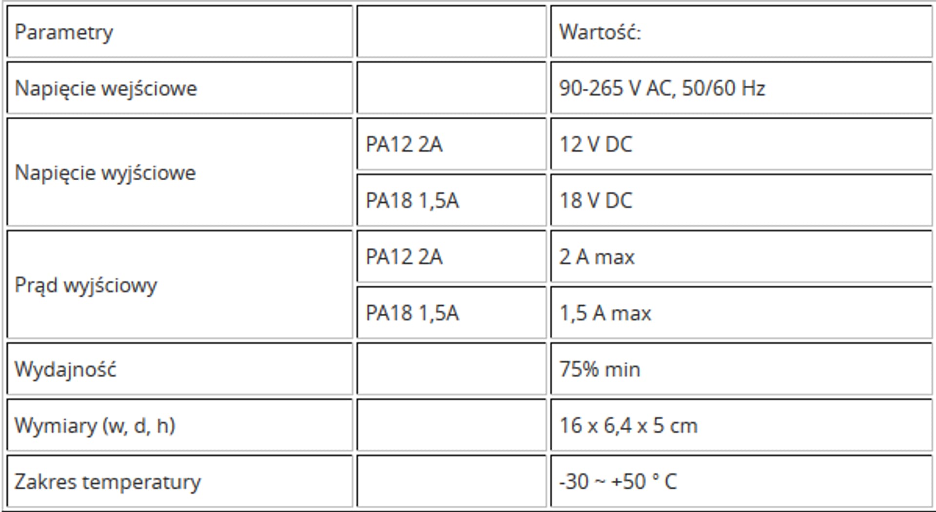 

Zasilacz do multiswitchy EMP-Centauri PA12 2A