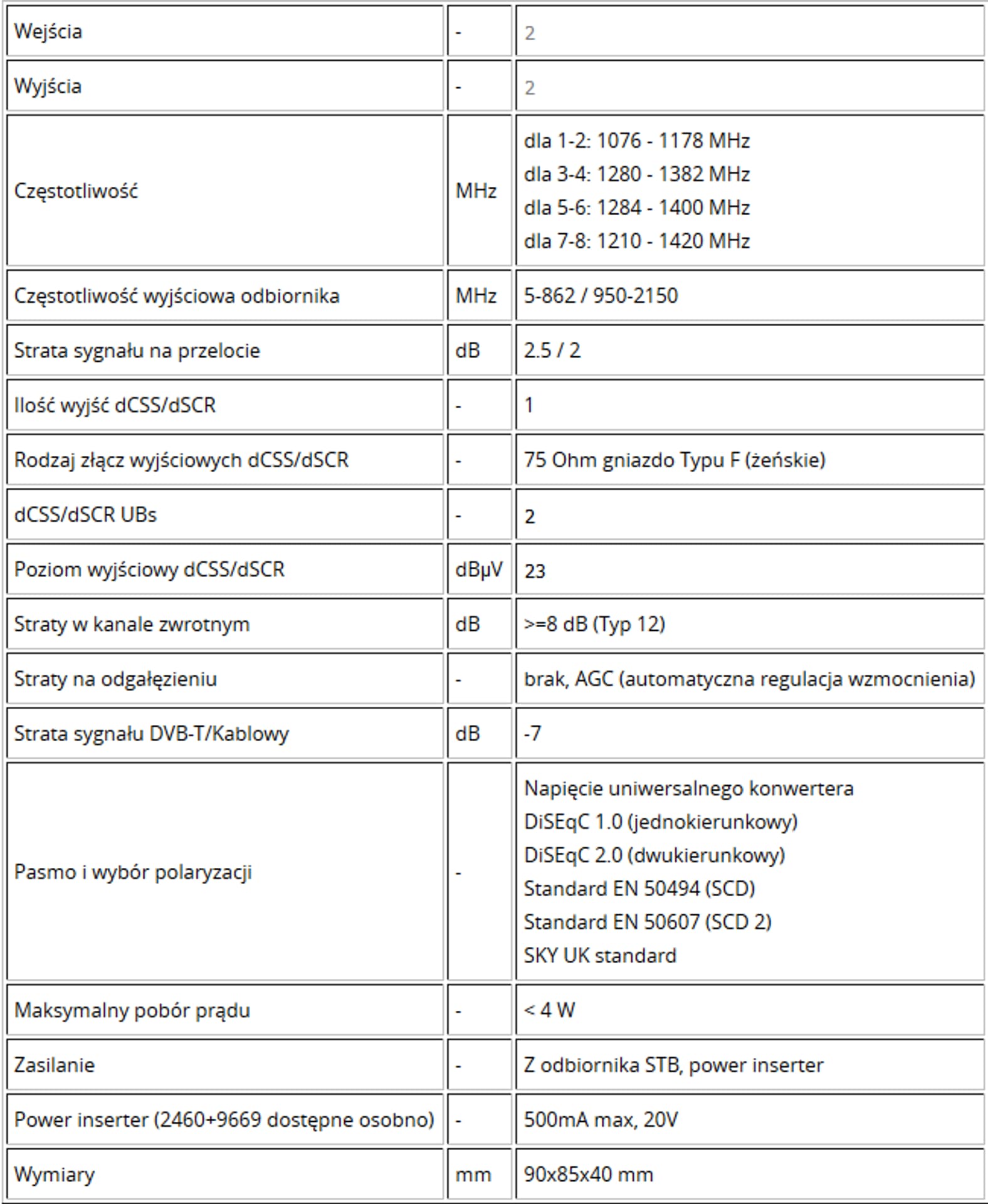 

Multiswitch Unicable II Johansson 9738 - 2/1 dCSS