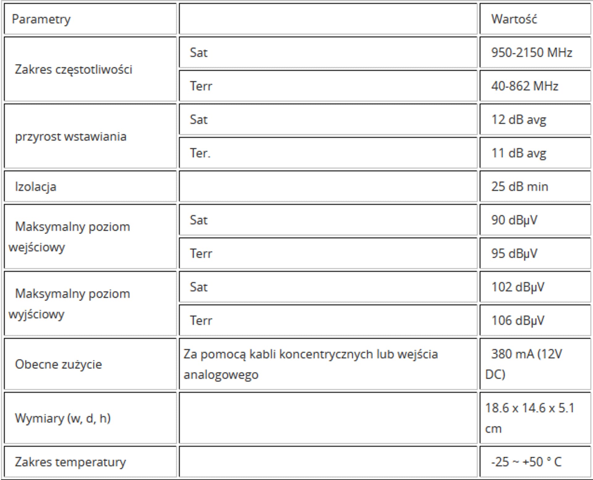 

Wzmacniacz SAT 9/9 Spacetronik AS-0909EUC 12dB zas