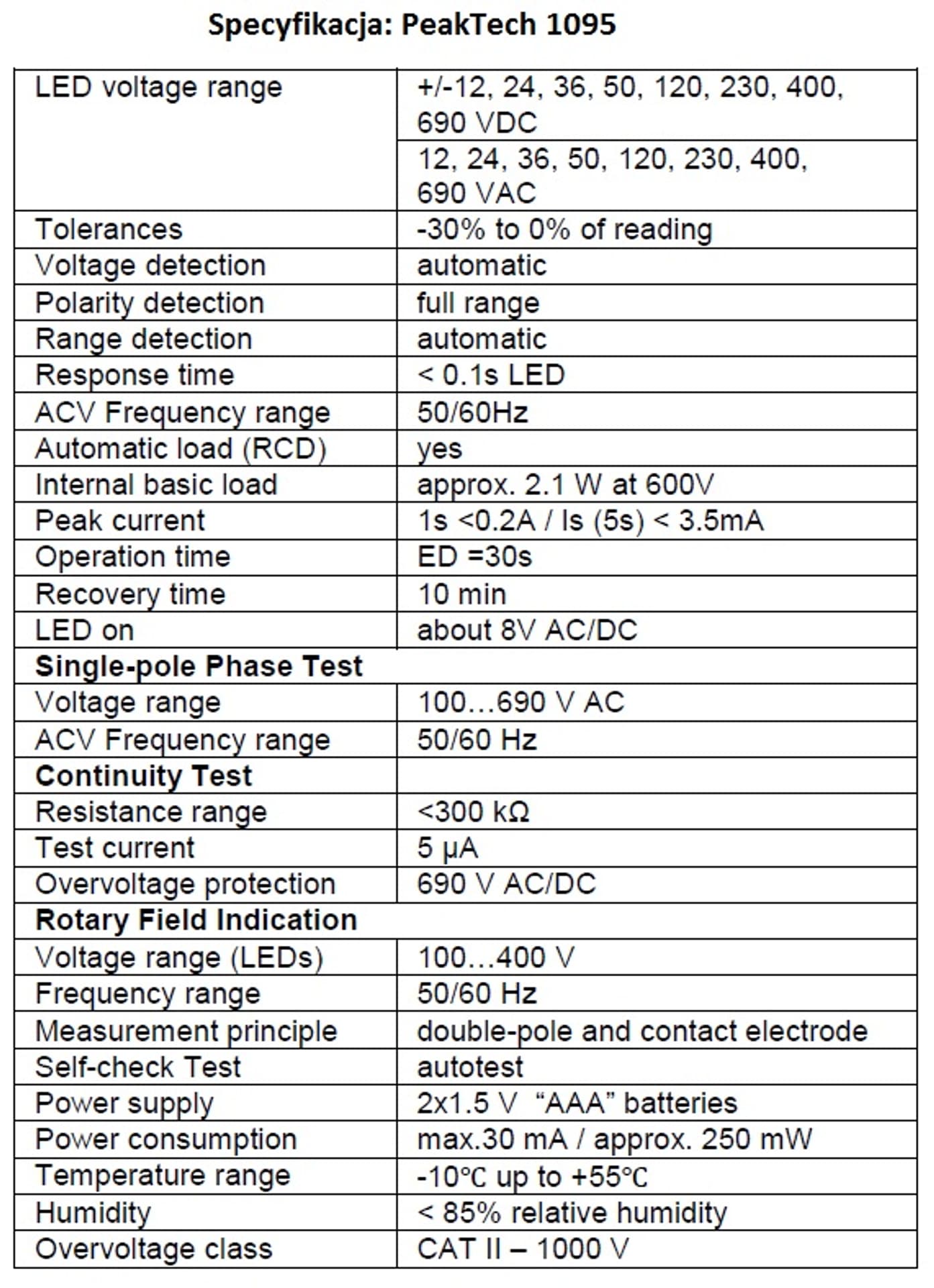 

Tester Napięcia Prądu 2-polowy12-690 PeakTech 1095