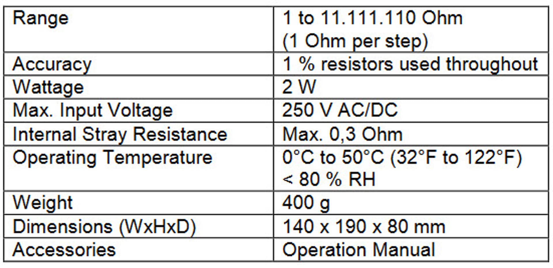 

Dekada rezystancyjna przesuwna PeakTech 3280