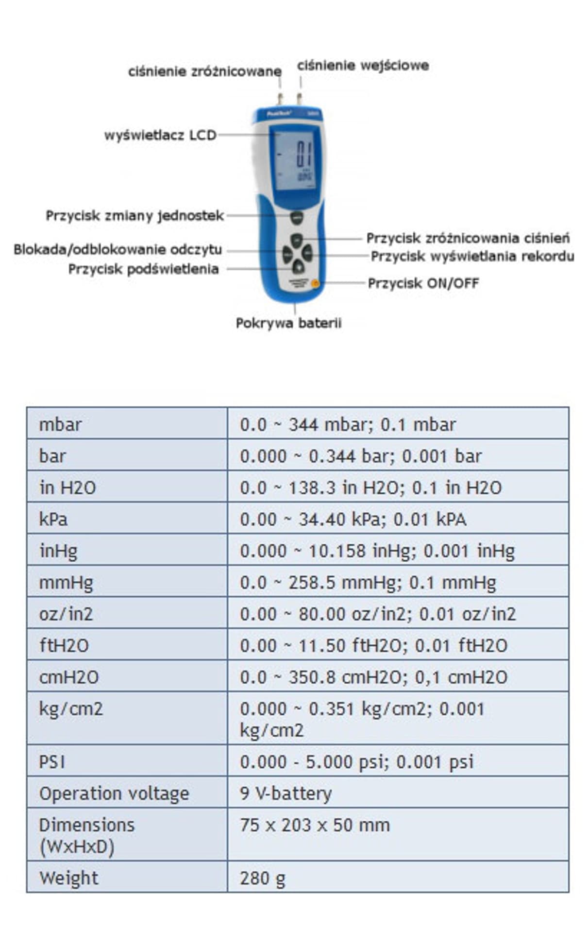 

Miernik Różnicy Ciśnień z USB PeakTech 5150