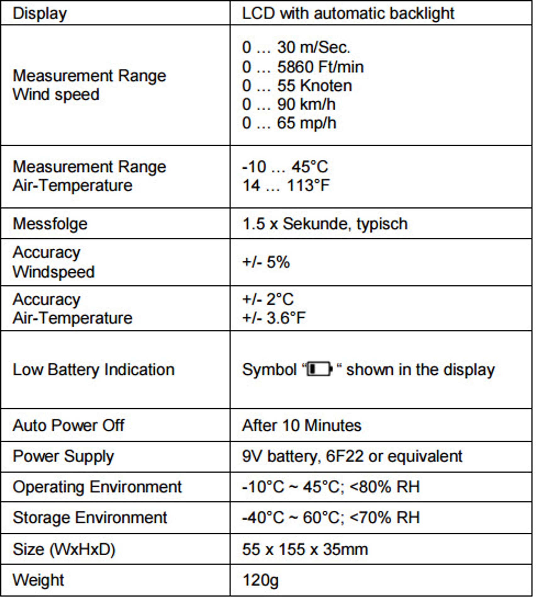 

Miernik Wiatru Anemometr PeakTech 5170