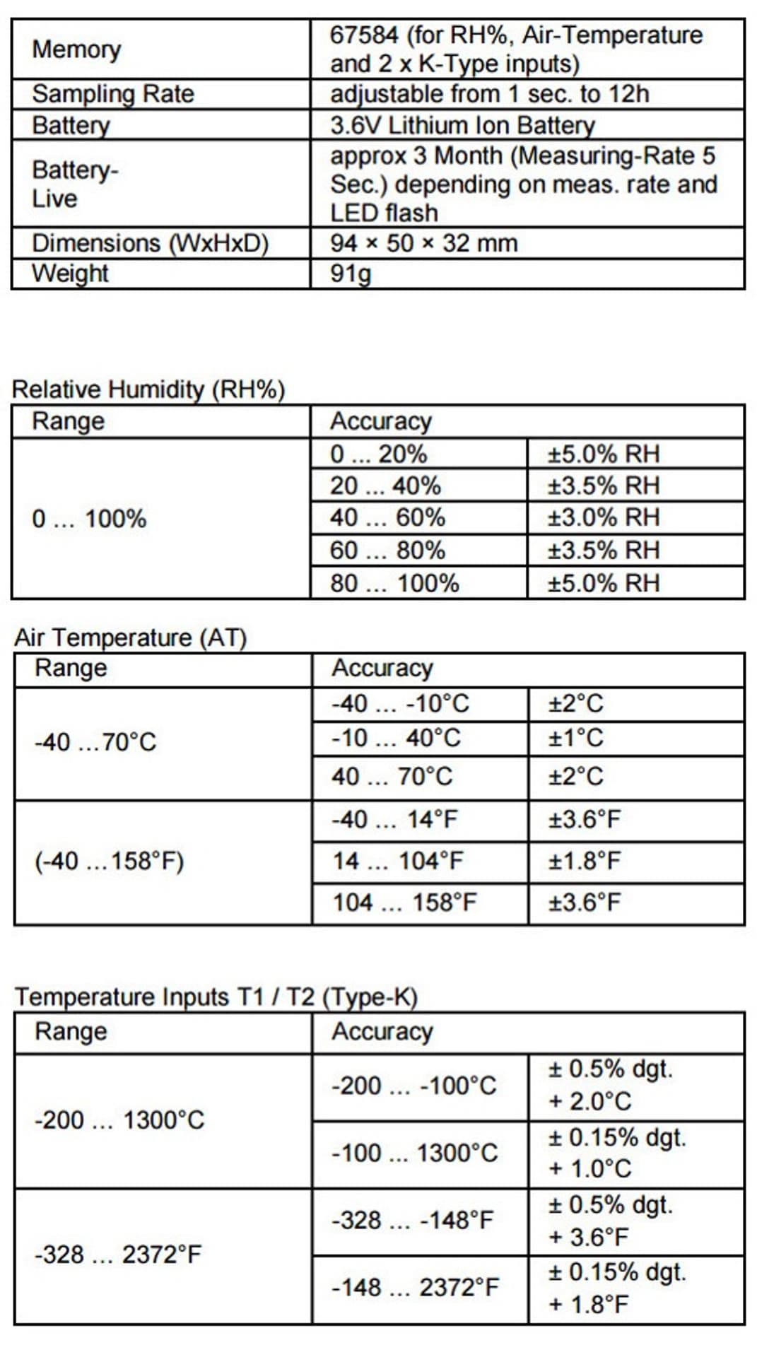 

Rejestrator Temperatury Wilgotności PeakTech 5180