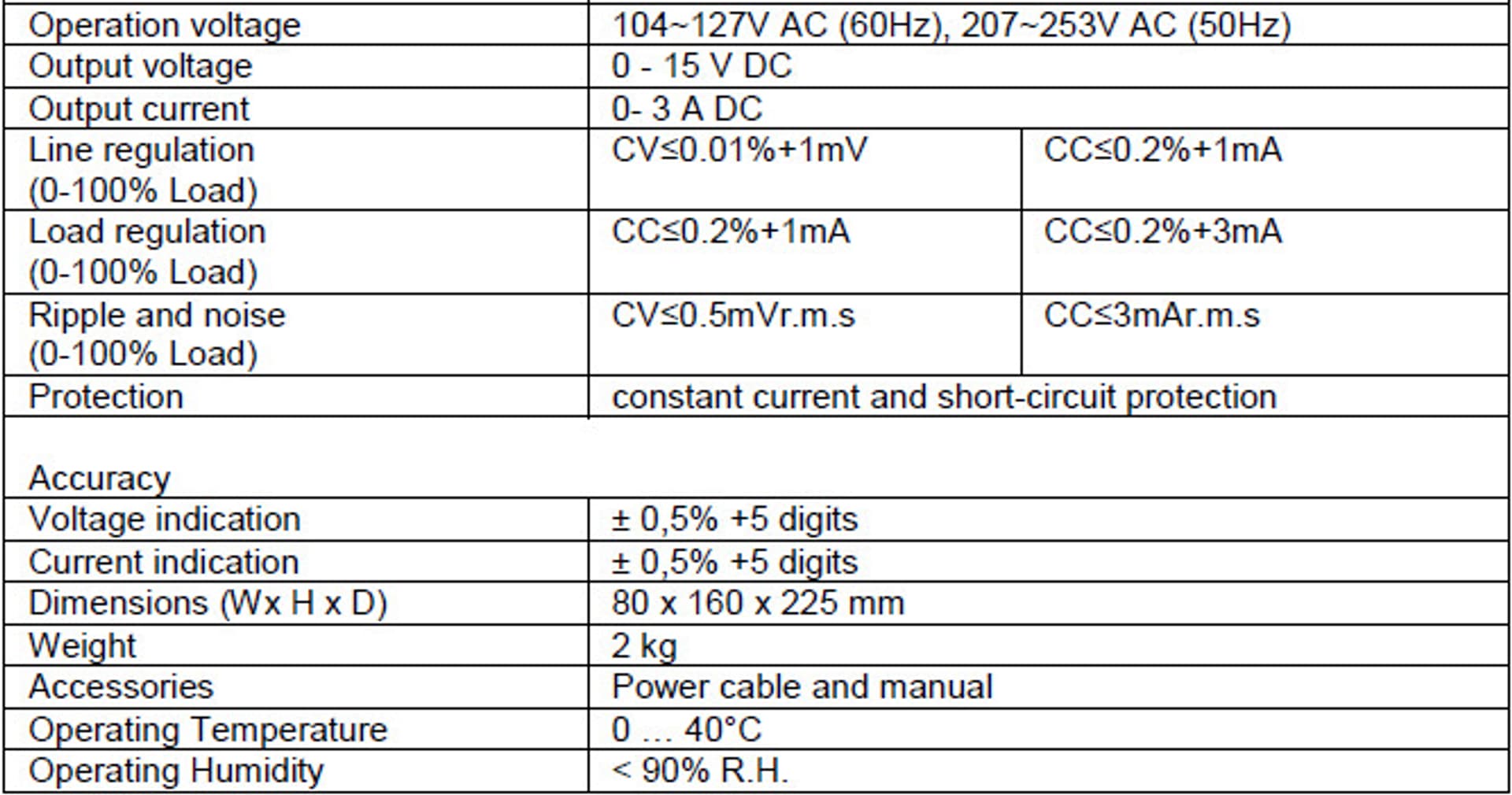 

Zasilacz laboratoryjny 45W 15V 3A PeakTech 6080A