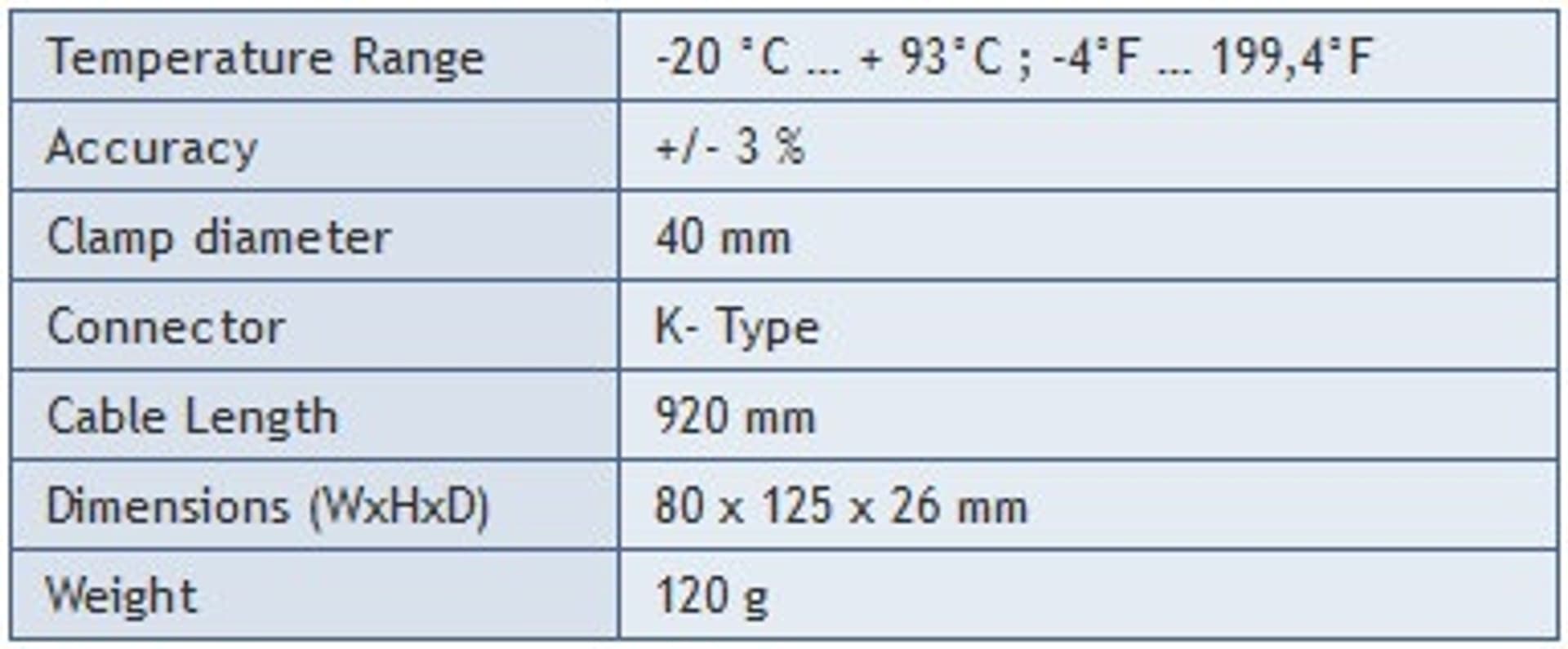 

Sonda temperatury rur, węży K-type PeakTech TF-25