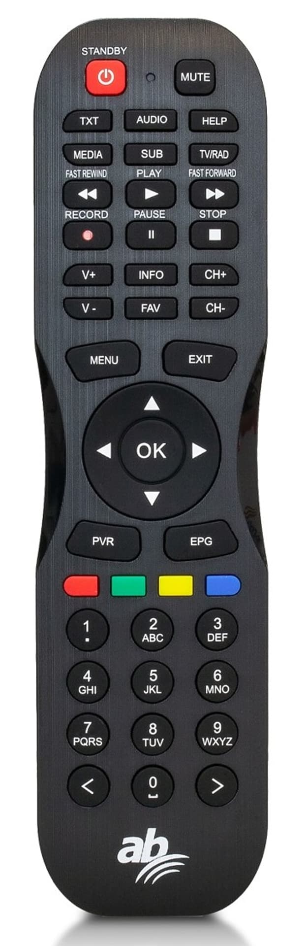 

Pilot CryptoBox AB V2