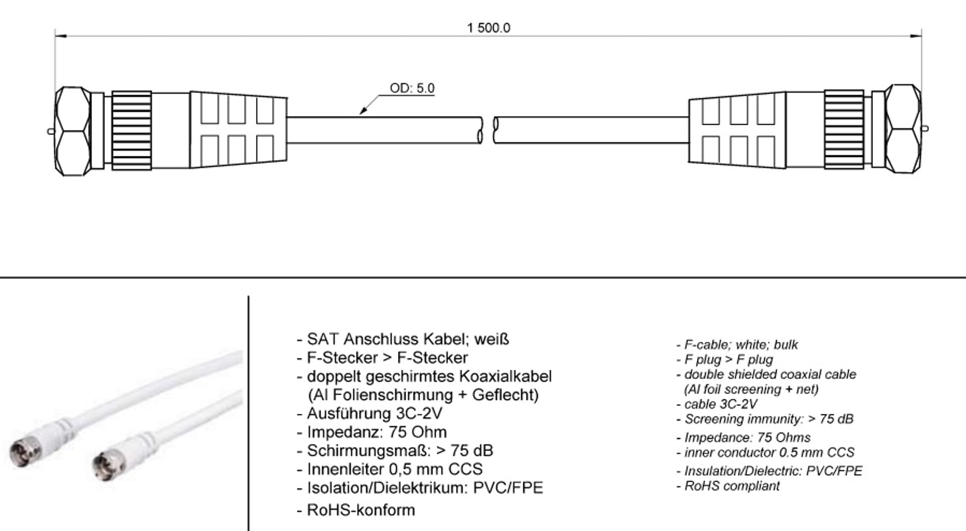 

Przyłącze FF SAT Goobay POZŁACANE WTYKI 1,5m