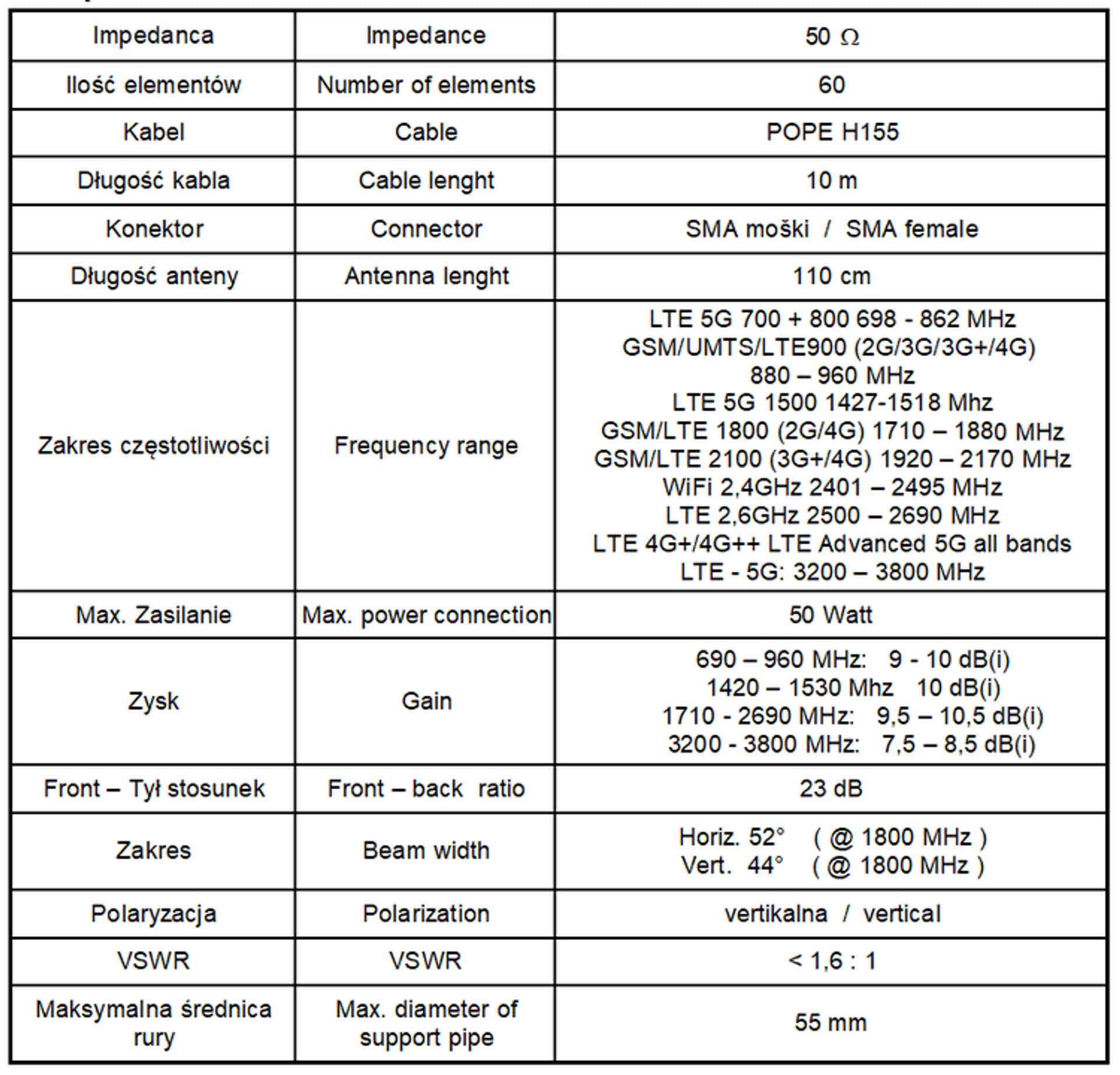 

Antena GSM WLAN SPL-G60S H/V 700-3800 MHz +10m SMA