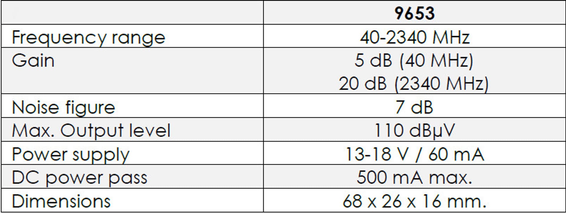 

Wzmacniacz Sat 40-2340 MHz Johansson 9653 WideBand