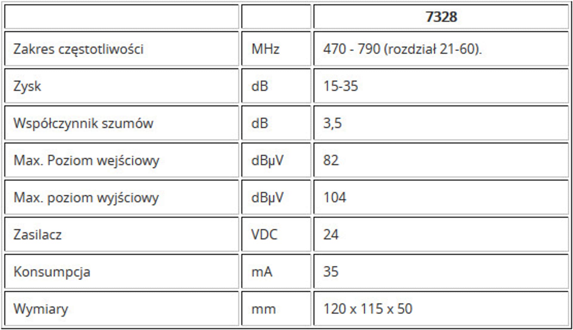 

Johansson KIT 24V 7328/2434 35dB LTE UHF