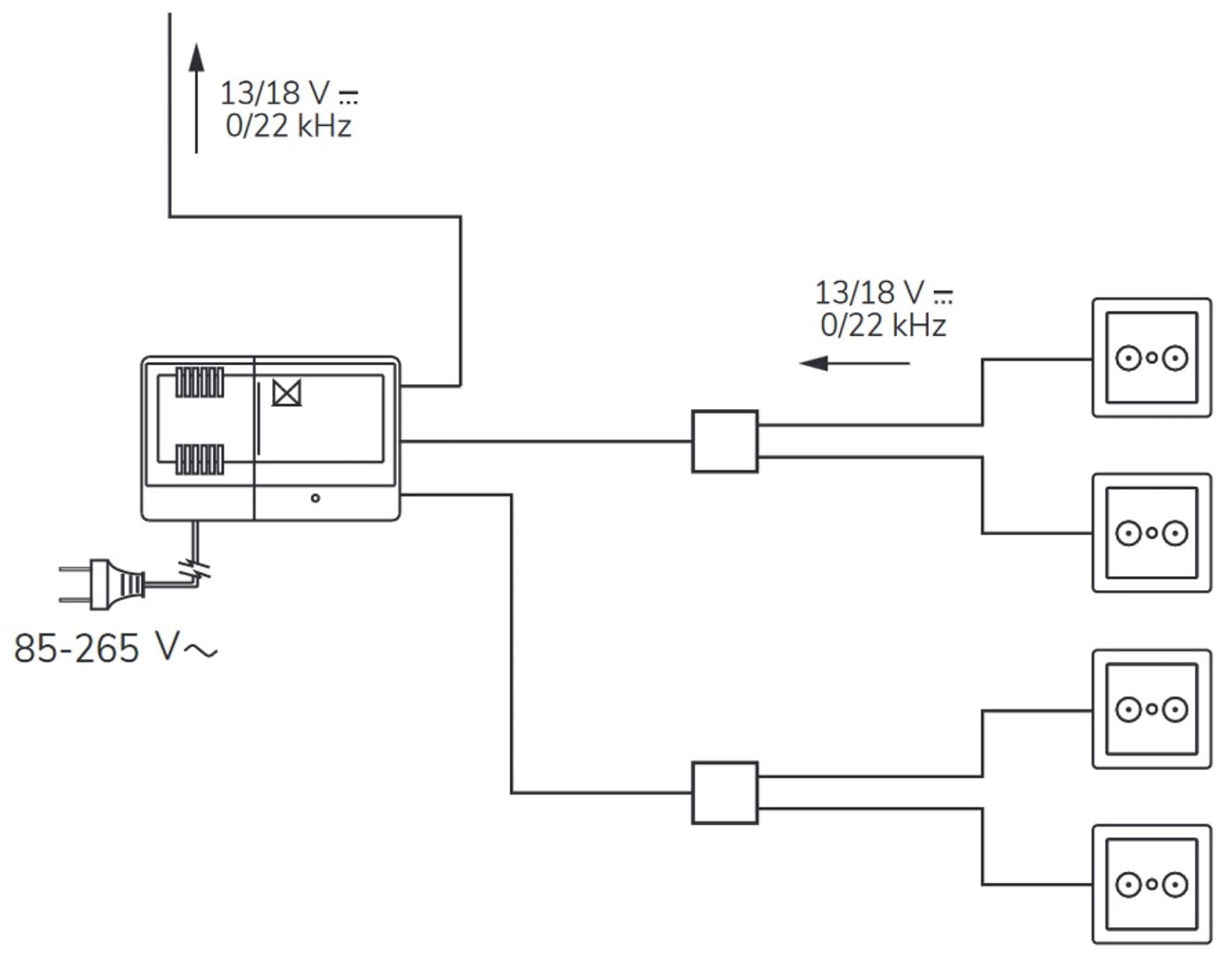 

Zasilacz Alcad AL-245 12V 400mA do wzmacniaczy 12V