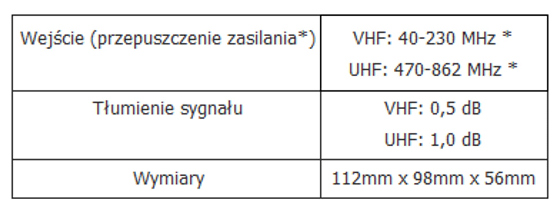 

Zwrotnica masztowa Johansson 1269 VHF+UHF