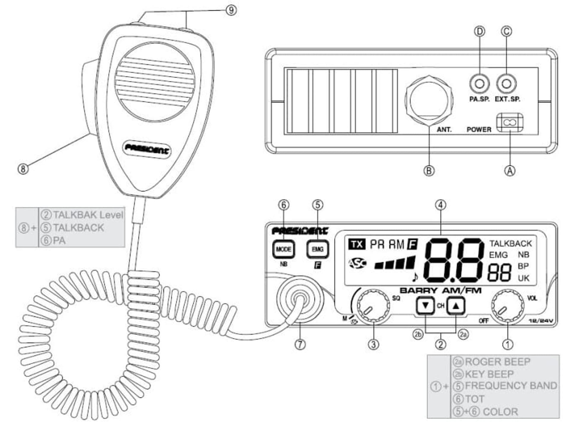 

CB Radio President 40 AM/FM ASC 4W 12/24V Barry