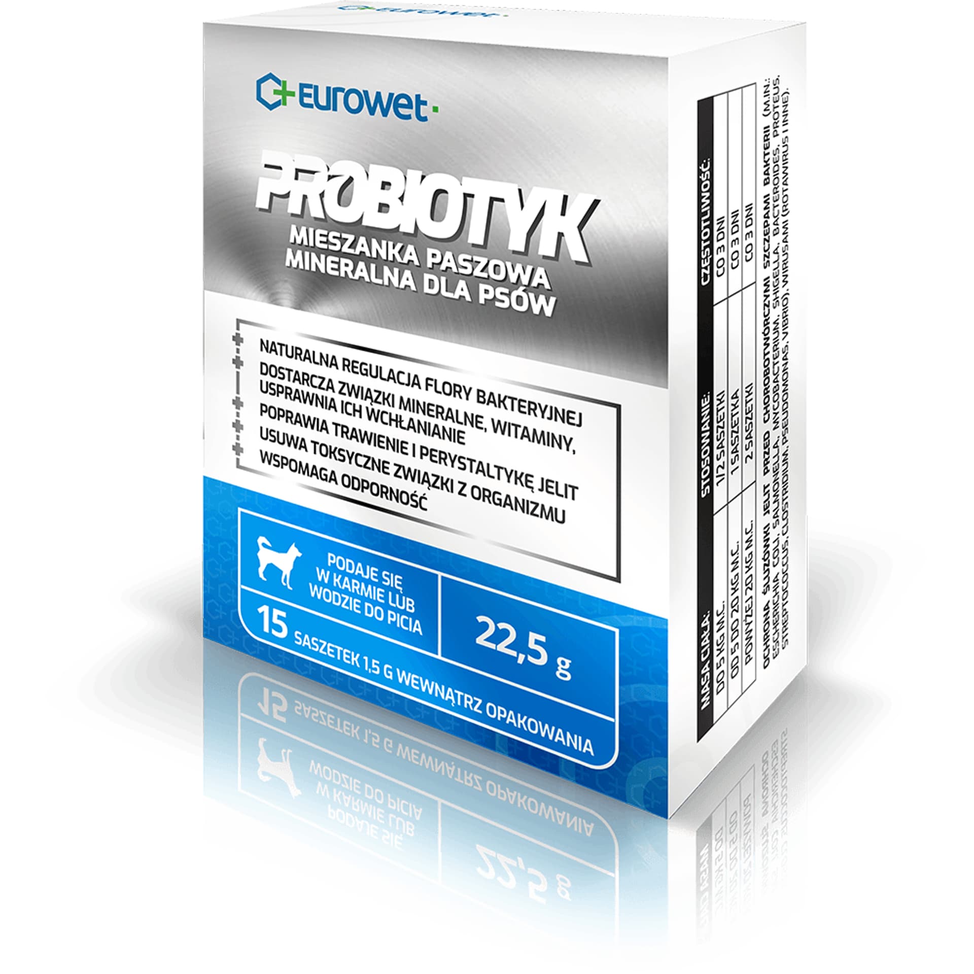 

Eurowet Probiotyk dla psów - saszetka 1,5g