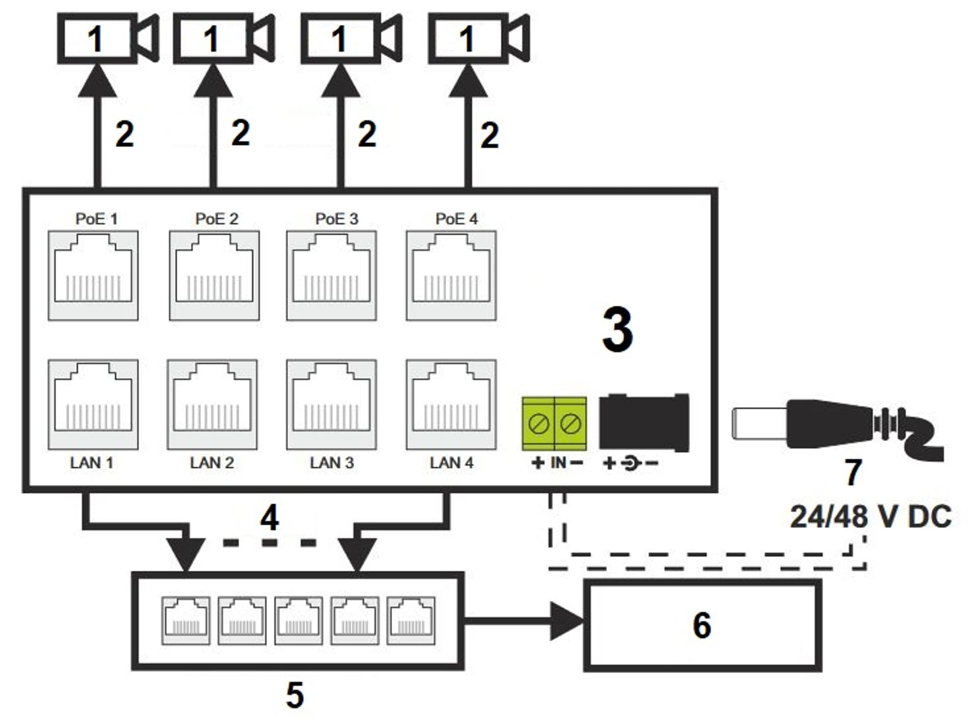 

ADAPTER DO ZASILANIA PO SKRĘTCE AWZ-603 PULSAR