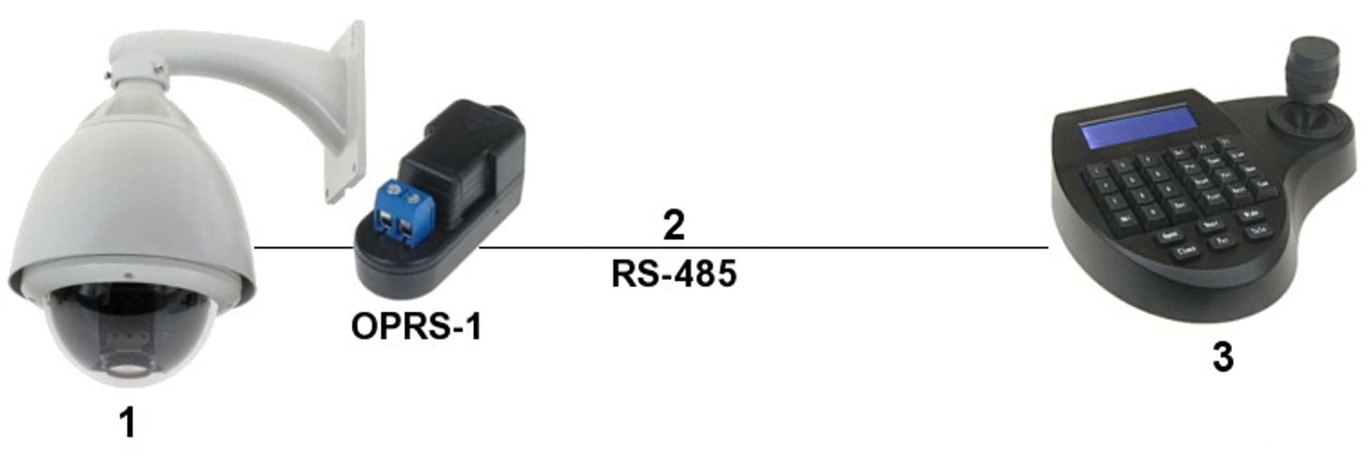 

OGRANICZNIK PRZEPIĘĆ OPRS-1 LINII SYMETRYCZNEJ RS-485