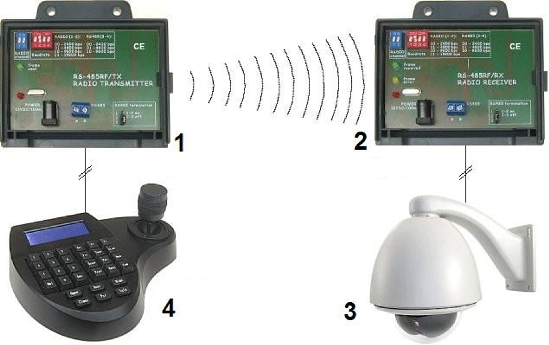 

NADAJNIK RADIOWY RS-485RF/TX
