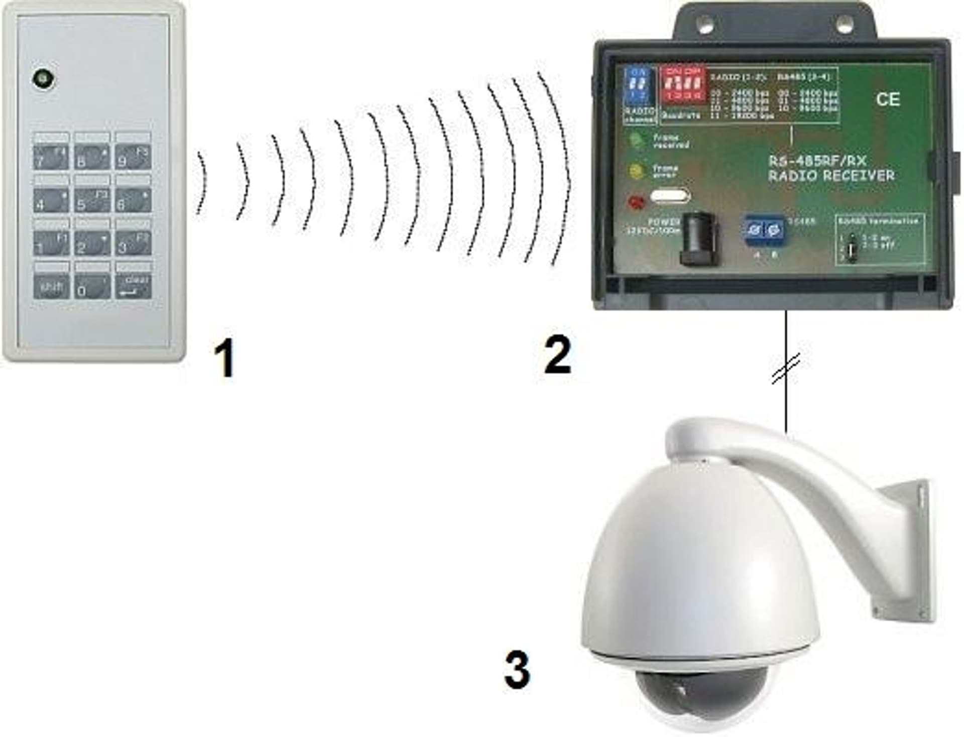 

ODBIORNIK RADIOWY RS-485RF/RX
