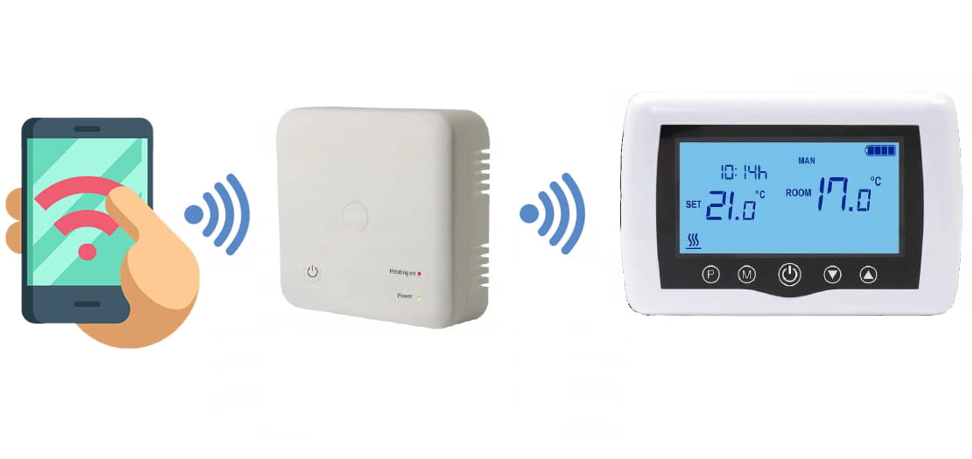 

Termostat bezprzewodowy systemów grzewczych WT-08 wifi