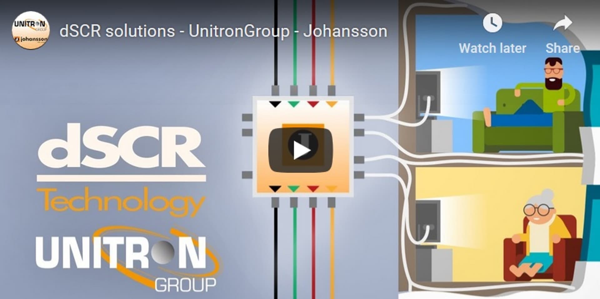 

Multiswitch Unicable II Johansson 9754APL