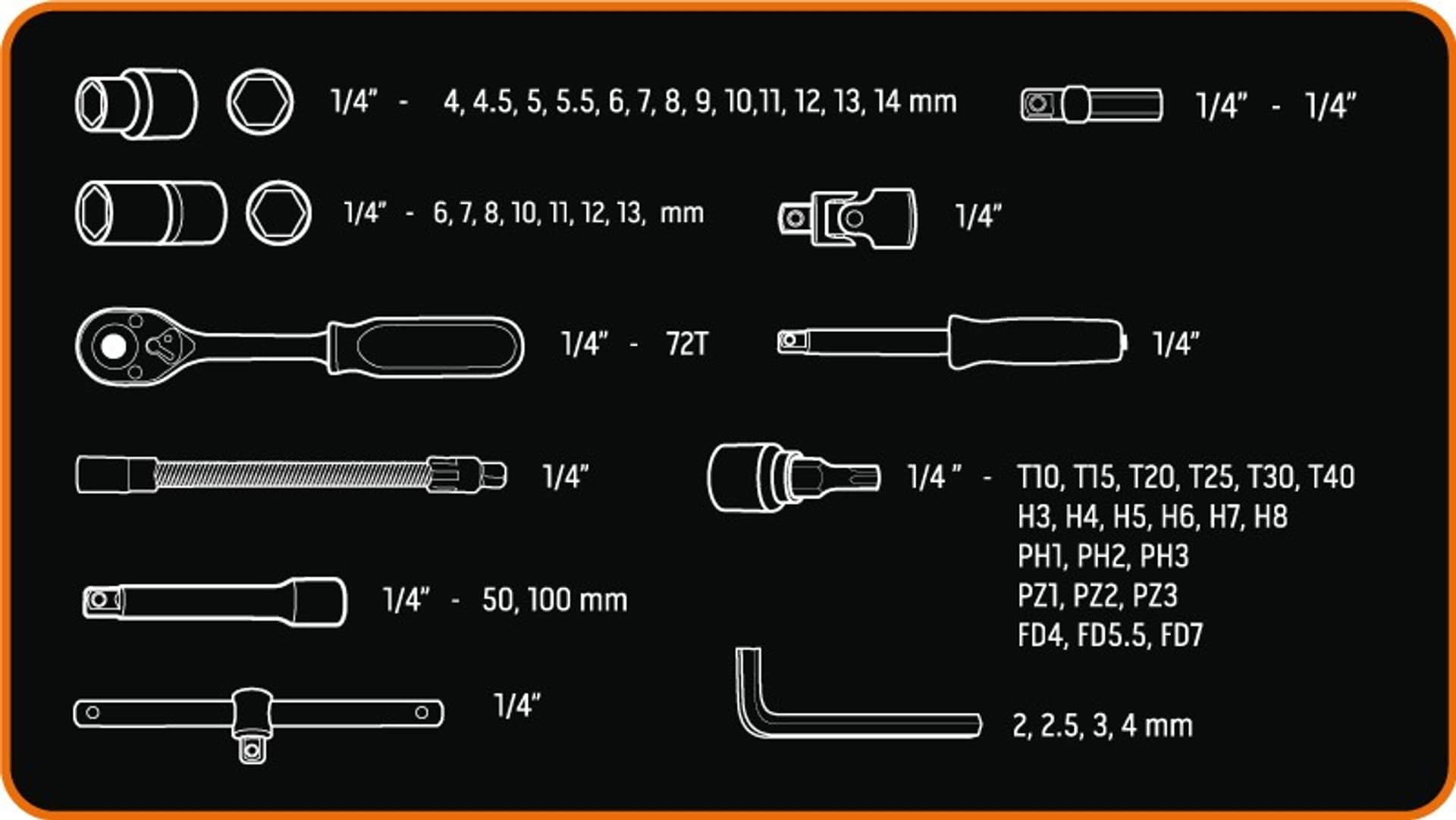 

Klucze nasadowe 1/4", zestaw 53 szt.