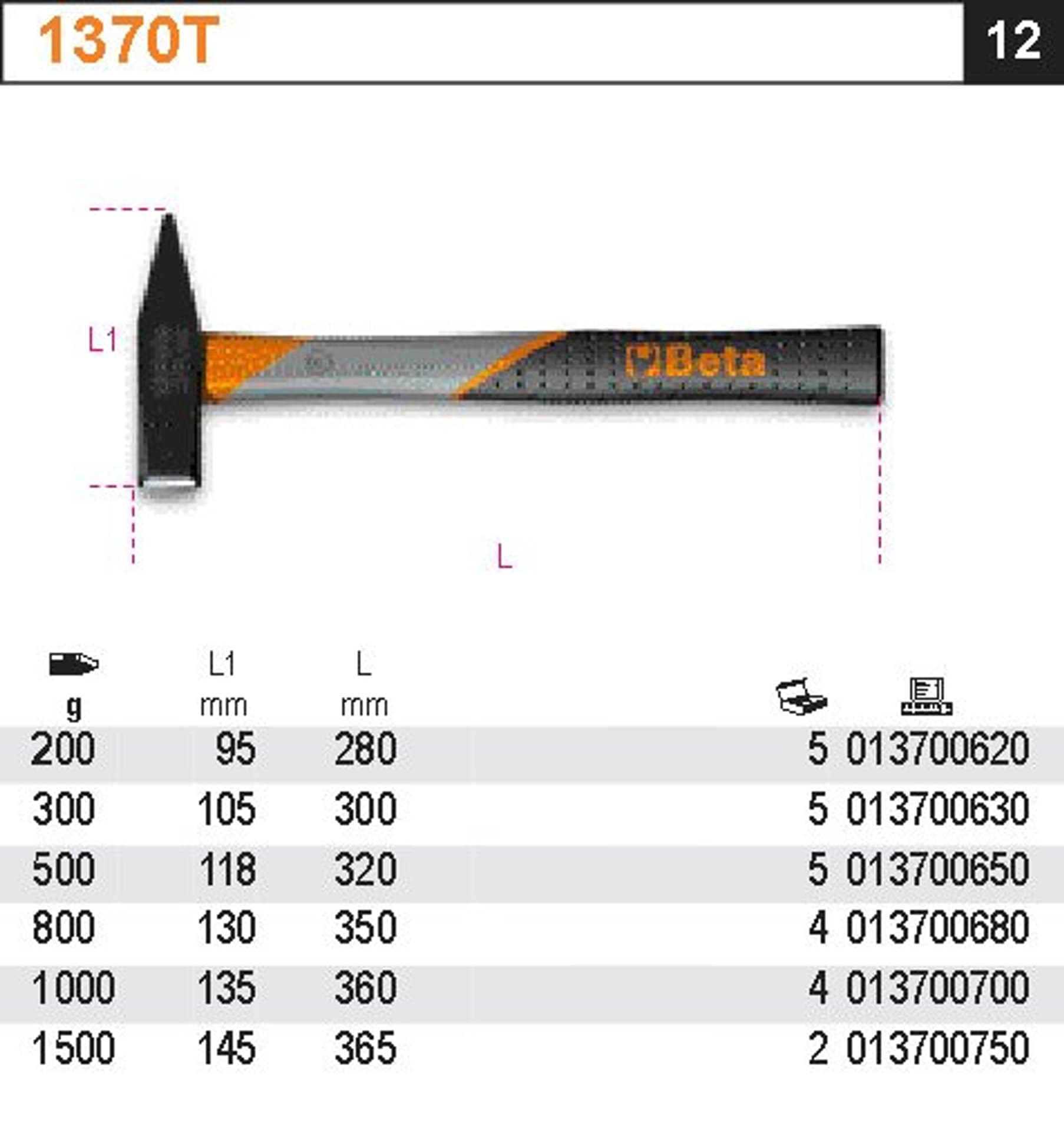 

MŁOTKI ŚLUSARSKIE, TRZONEK Z TWORZYWA SZTUCZNEGO 1500G