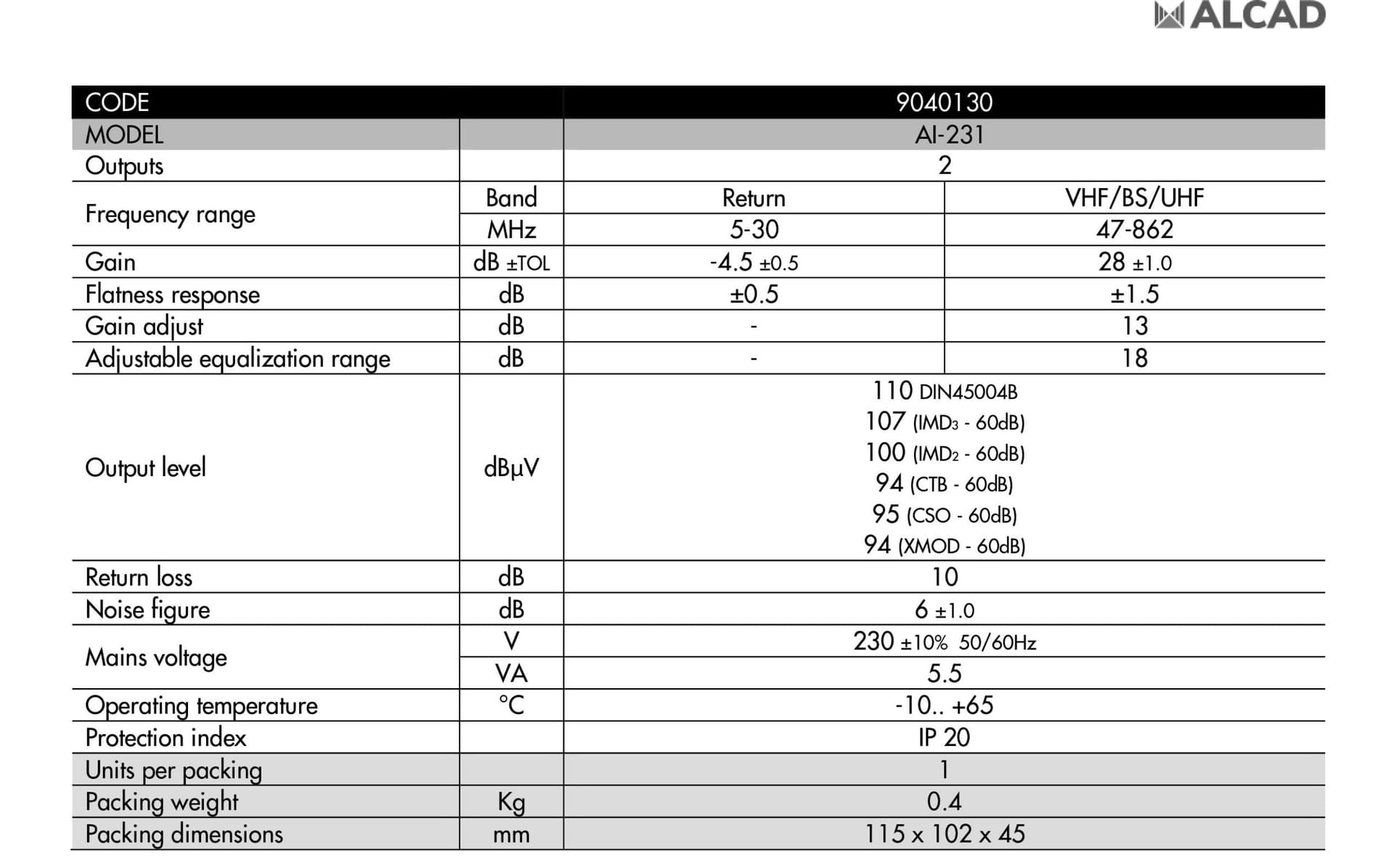 

wzmacniacz dom ALCAD AI-231 VHF UHF 28dB k.zwrotny