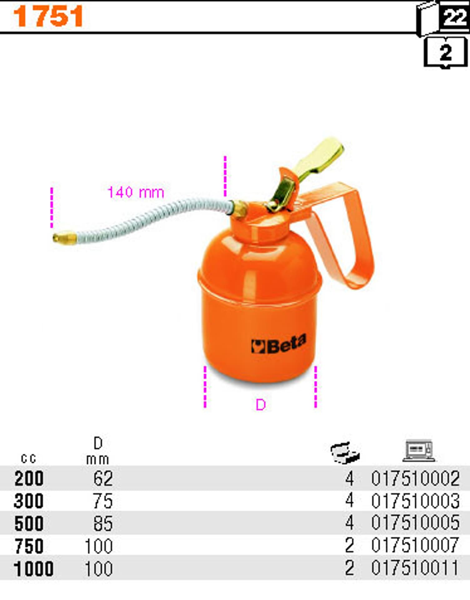 

OLEJARKA, OLIWIARKA CIŚNIENIOWA METALOWA 1000ML