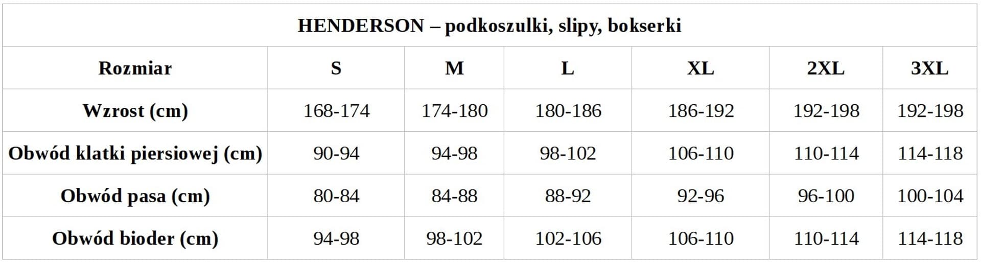 

KOSZULKA HENDERSON 2149 DR (kolor biały, rozmiar L)