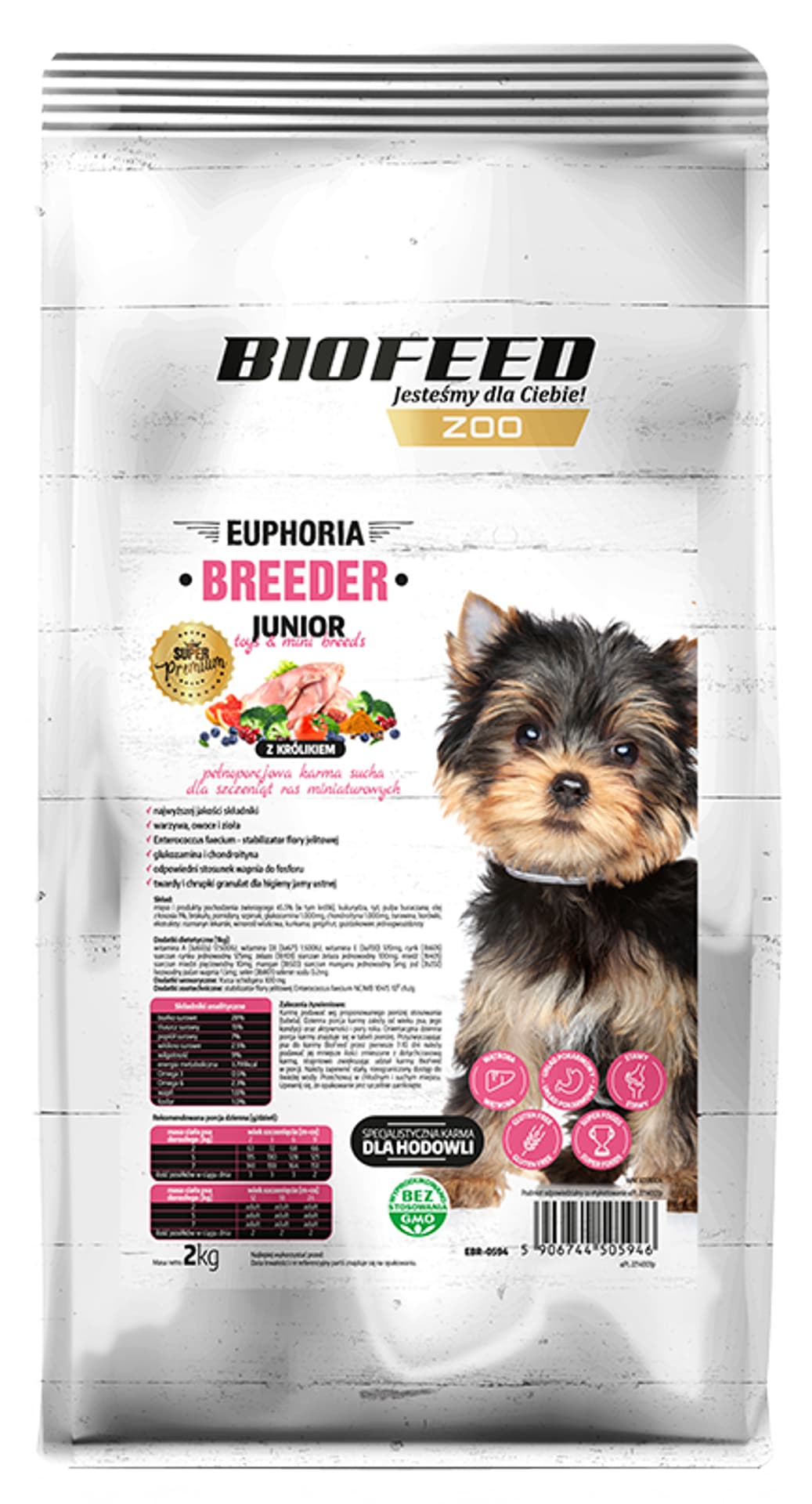 

BIOFEED EUPHORIA BREEDER JUNIOR Mini dla szczeniąt ras miniaturowych z królikiem 2kg