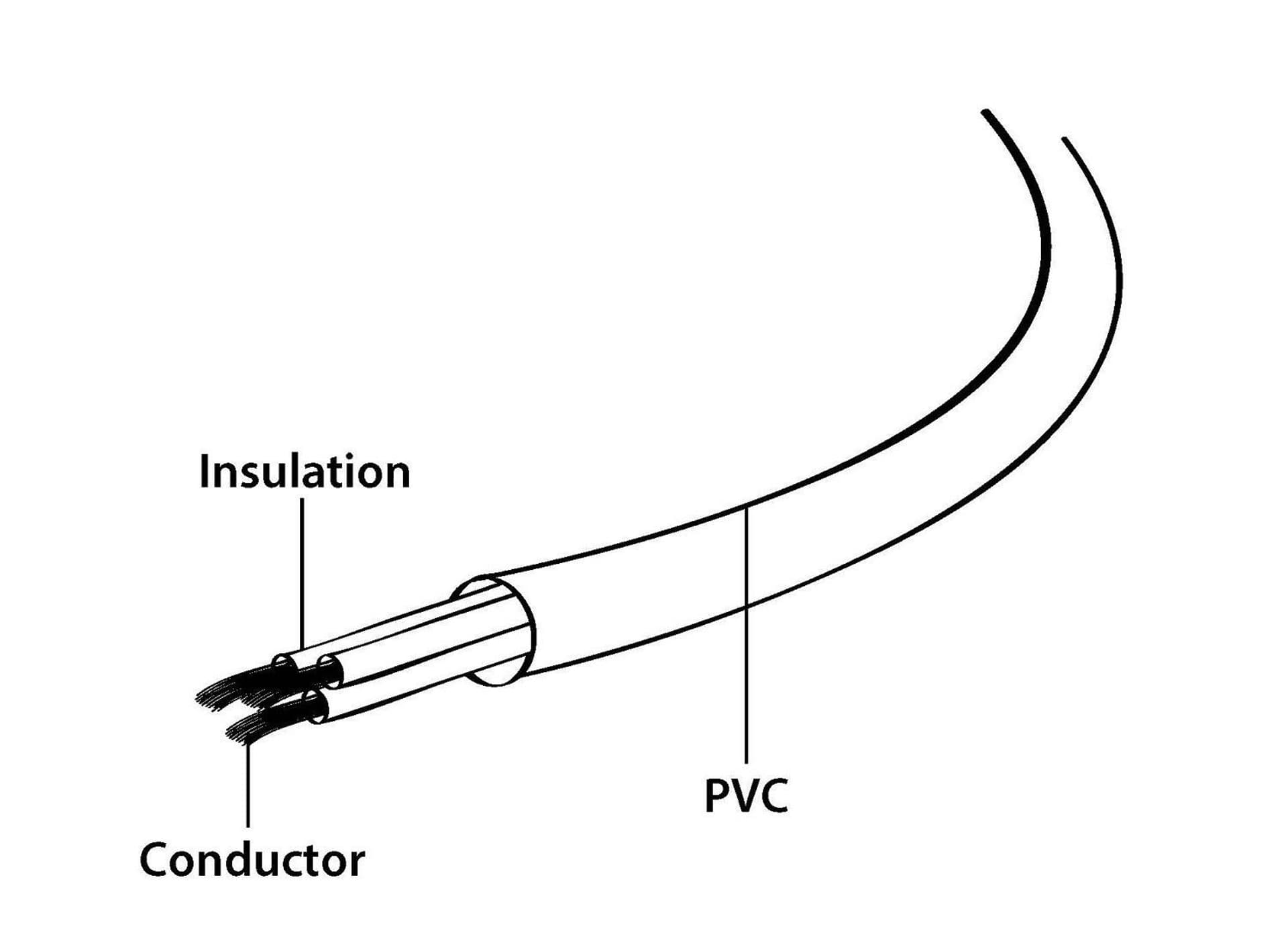 

Kabel zasilający komputerowy IEC 320 C13 z certyfikatem VDE Gembird PC-186W-VDE