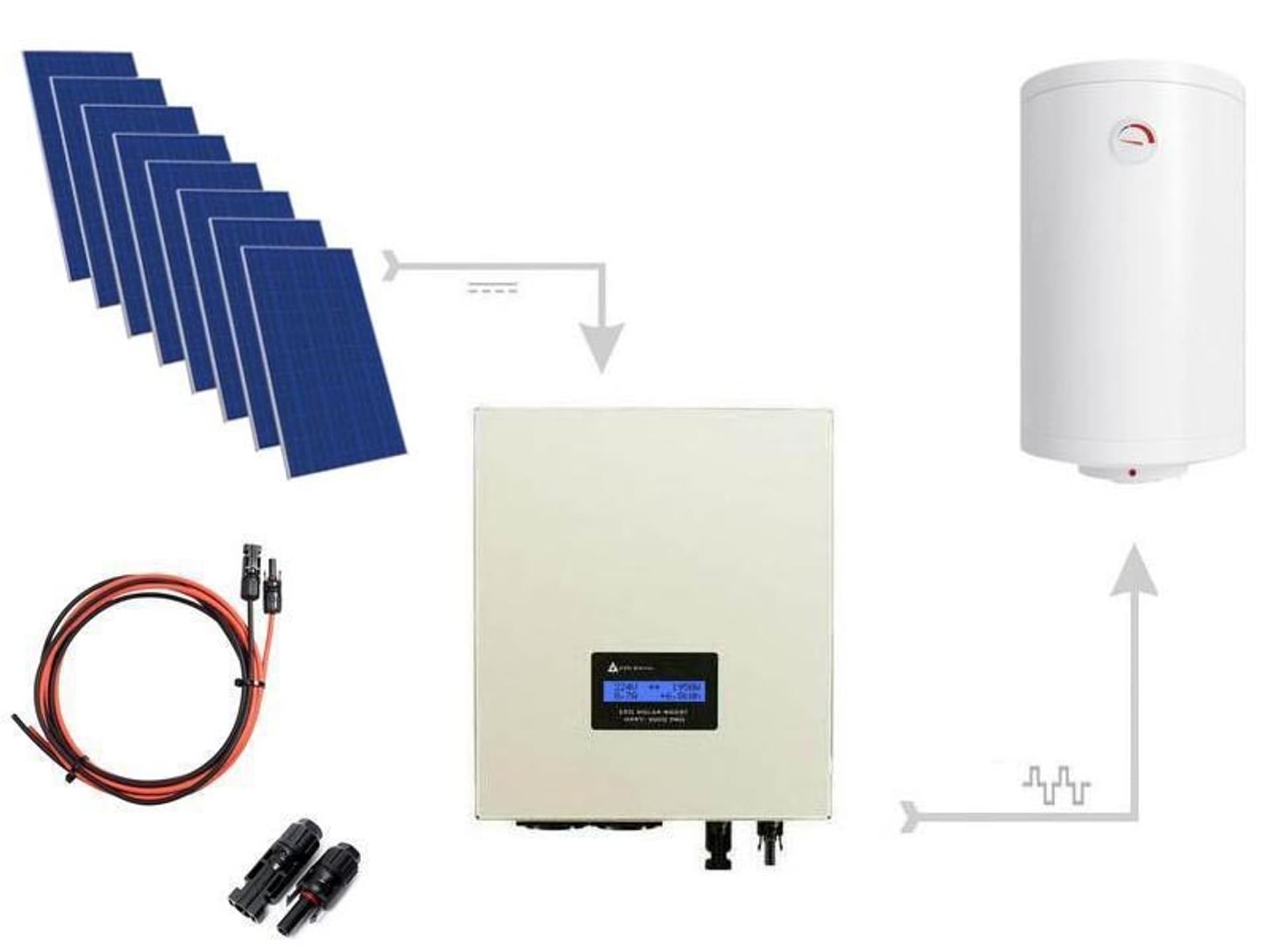

Zestaw solarny 3300W do grzania wody w bojlerach: Przetwornica ECO PRO Solar Boost + 8x Panel solarny + Kabel solarny+Złącza MC4