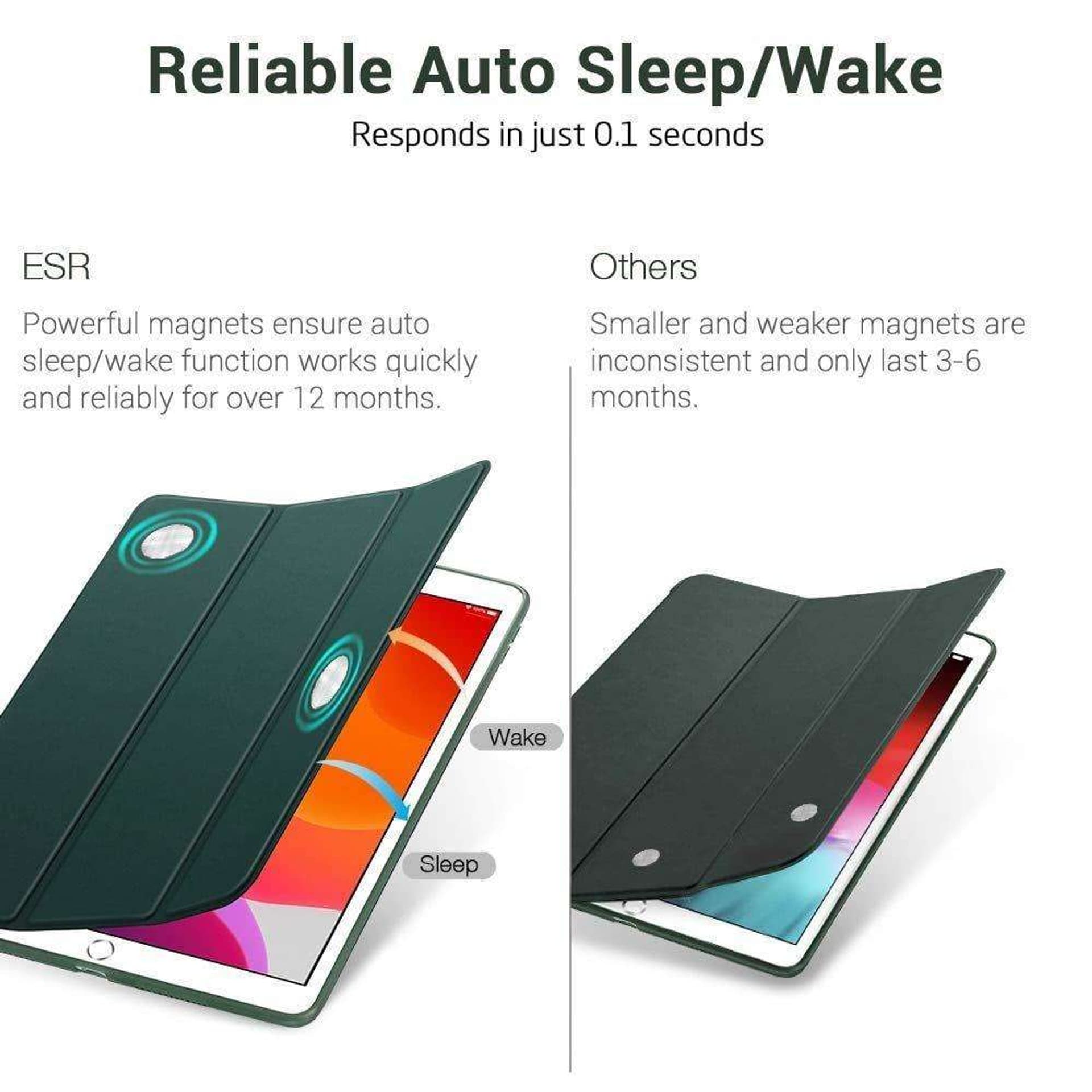 

Etui ESR Rebound do Apple iPad 7/8 10.2 2019/2020 Pine Green