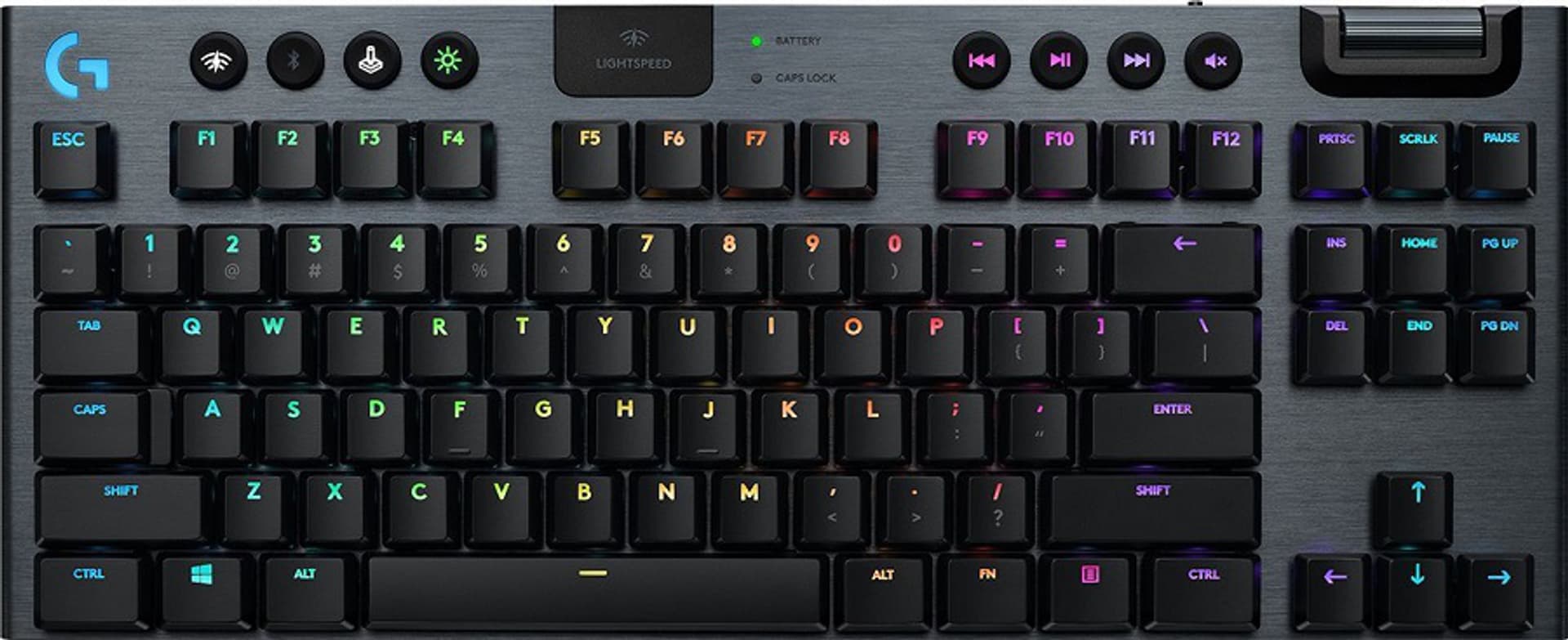 

Klawiatura G915 TKL RGB Mechanical Linear