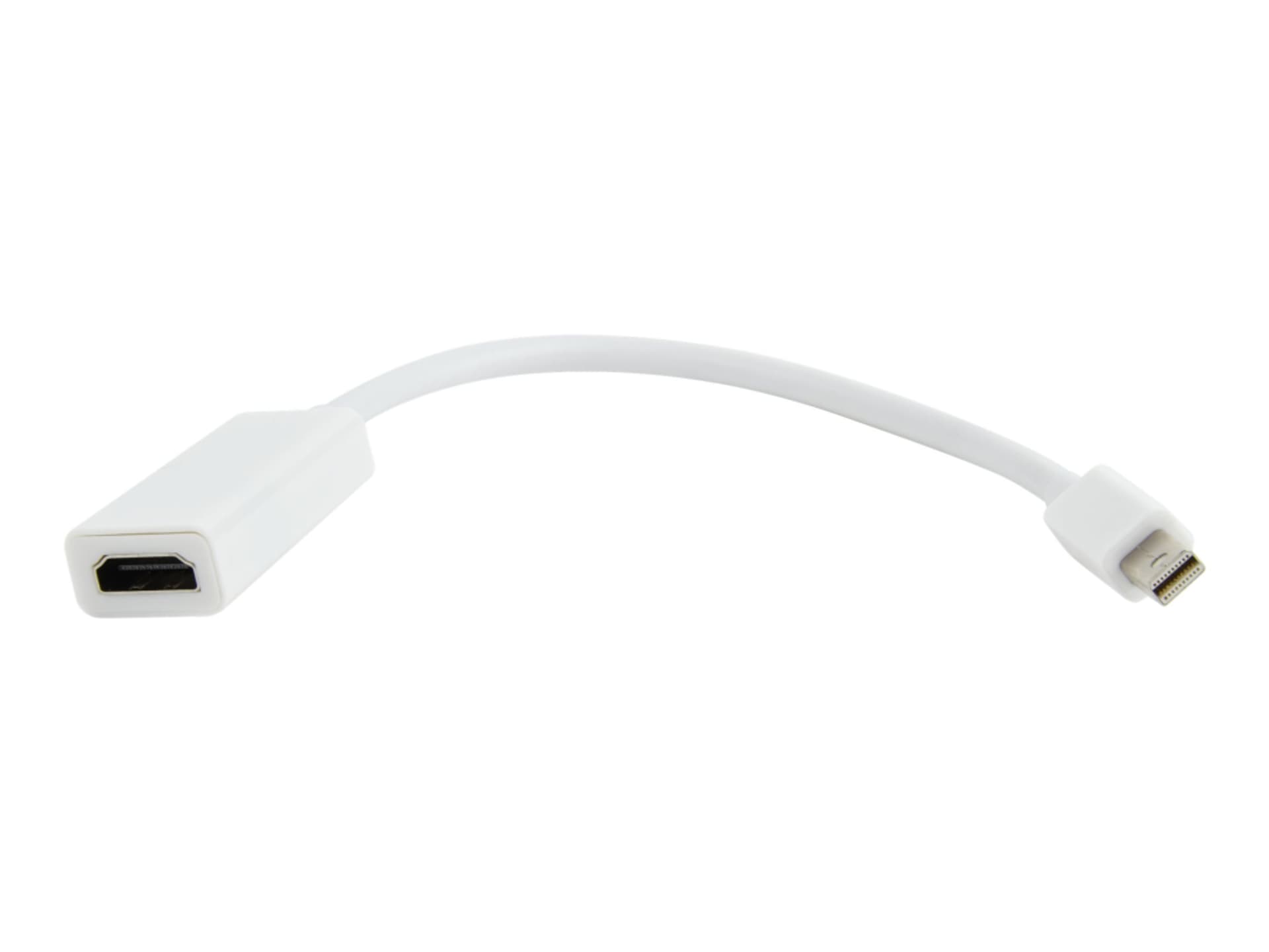 

Adapter Mini DisplayPort do HDMI Gembird