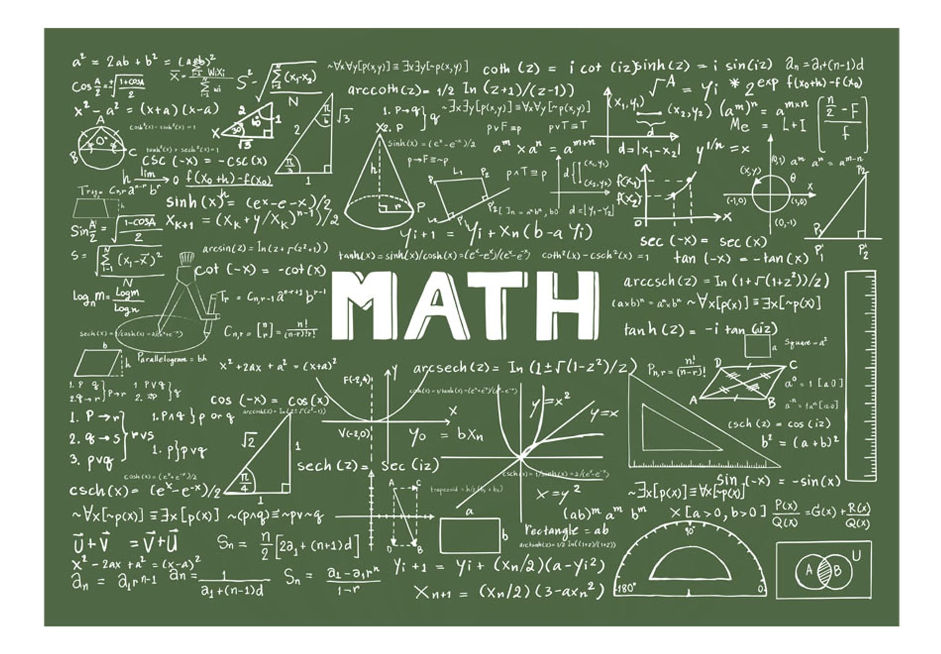 

Fototapeta - Matematyczne wzory (rozmiar 250x175)