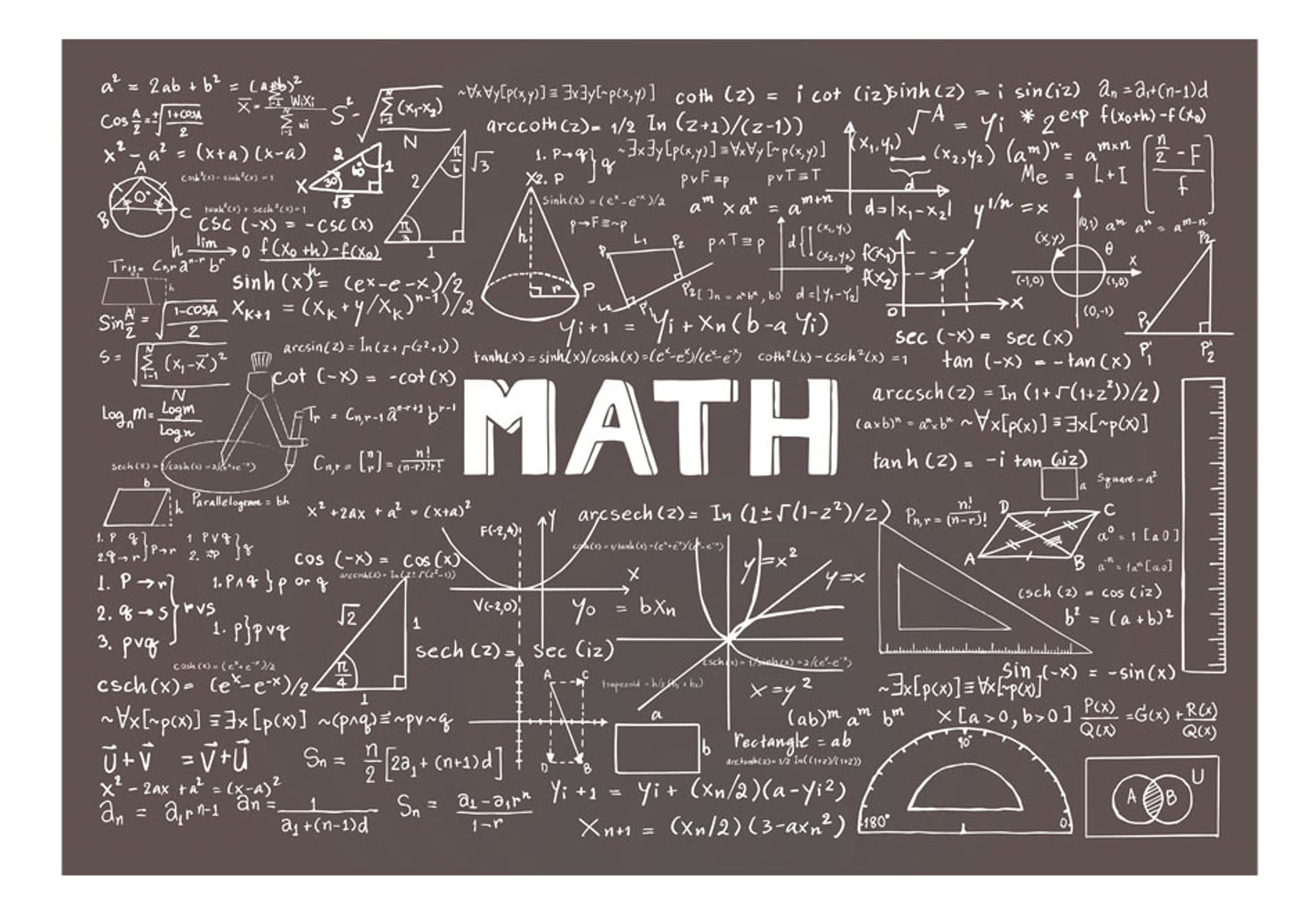 

Fototapeta - Tablica matematyczna (rozmiar 200x140)