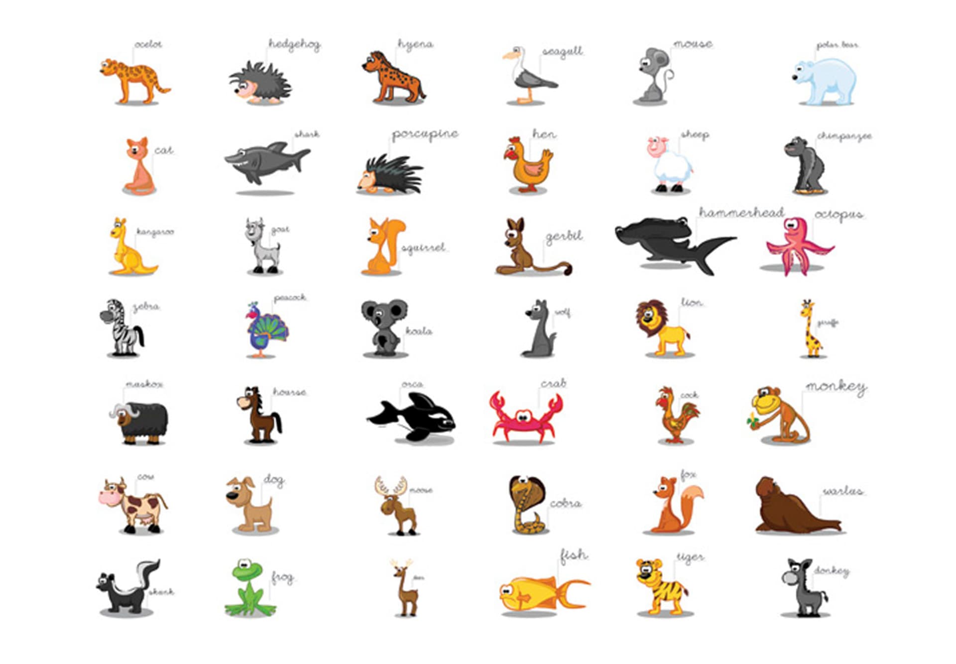 

Fototapeta - Learning by playing (animals) (rozmiar 250x193)