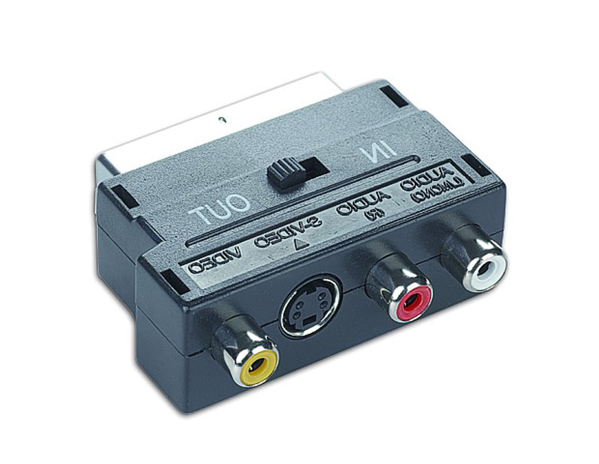 

Adapter EURO/SVHS-3RCA (CHINCH)