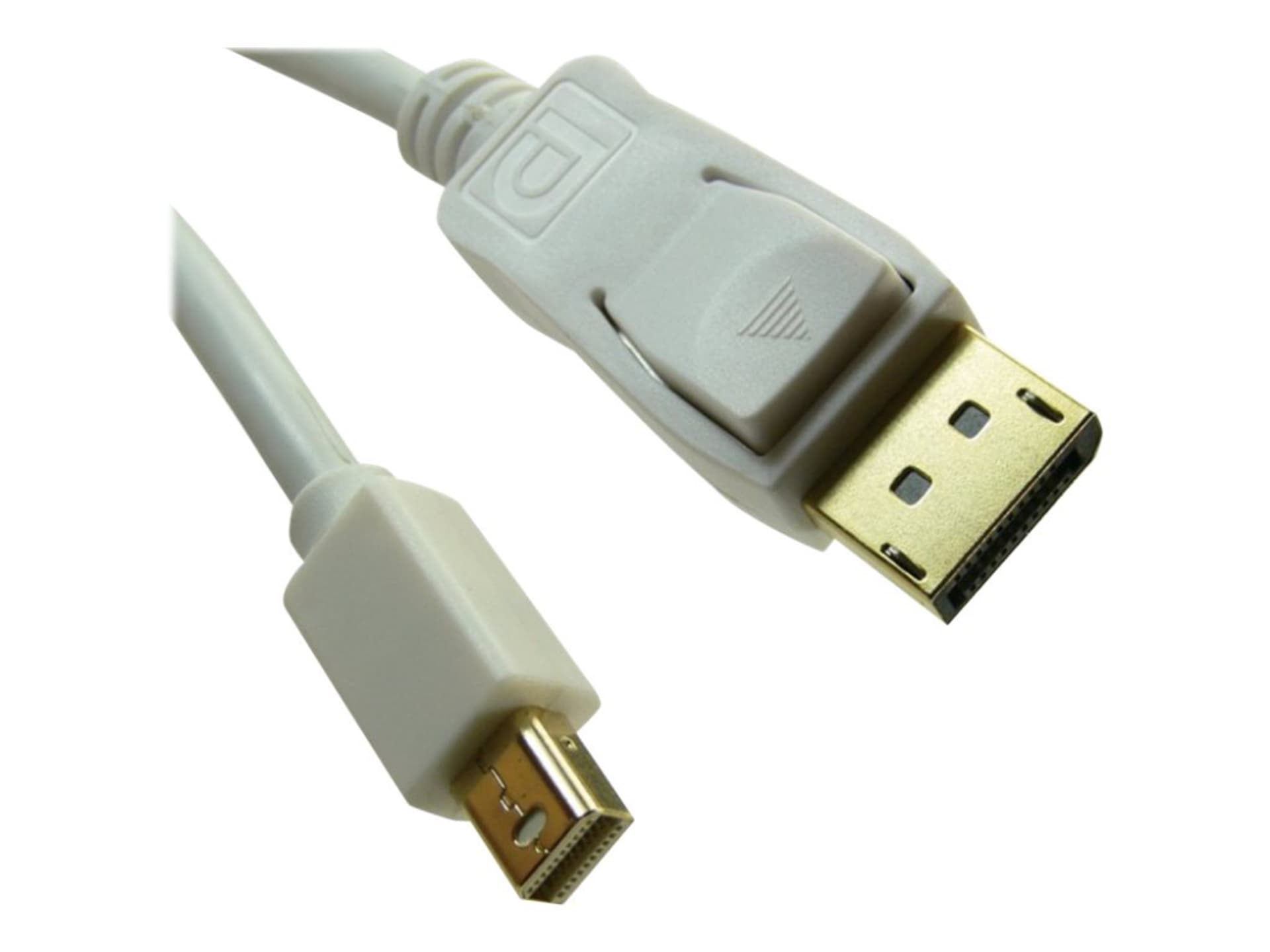 

SANDBERG 508-63 2m /s1x DisplayPort 1x Mini DisplayPort