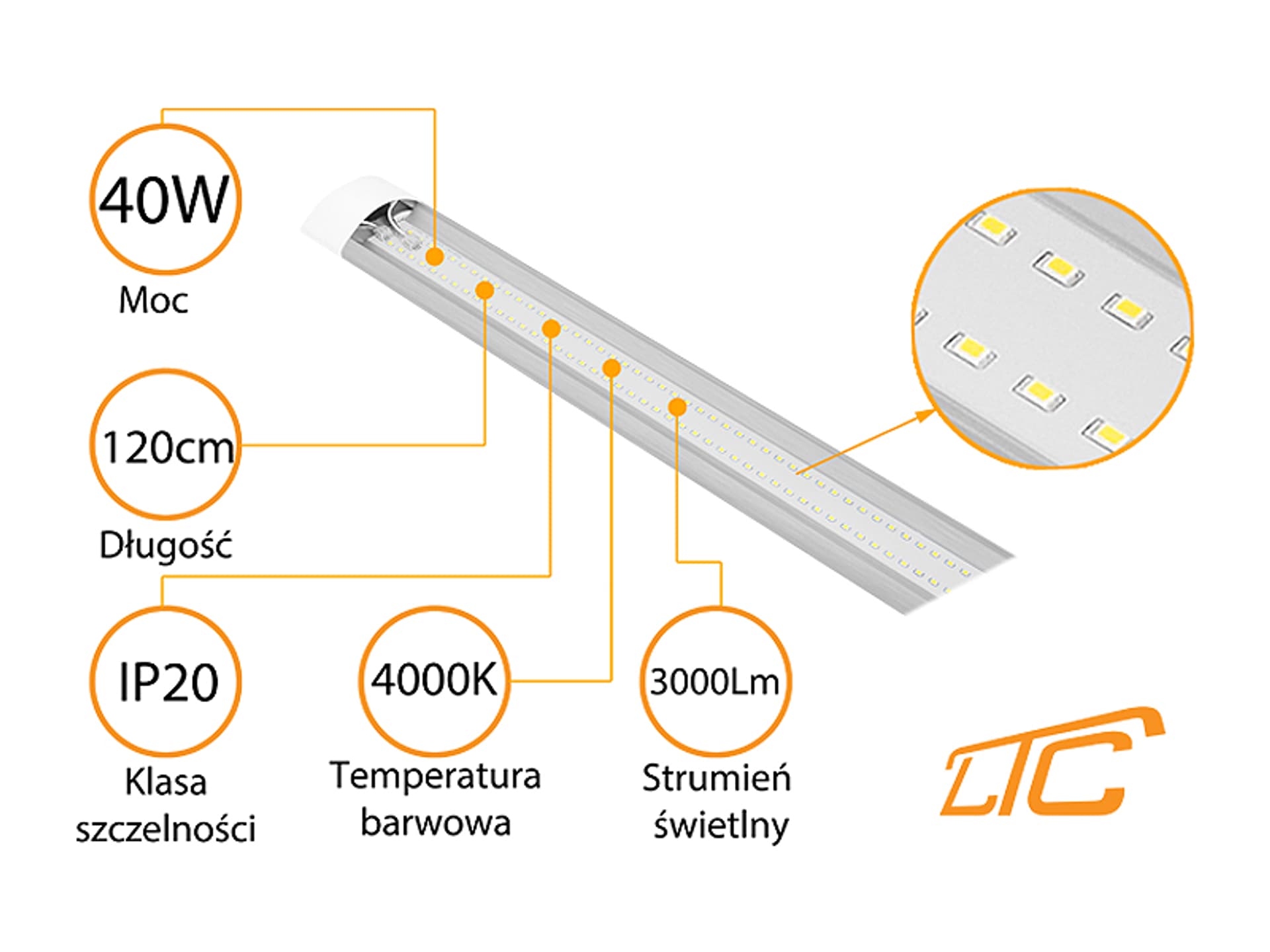

1 szt. PS Oprawa sufitowa LTC Slim LED 40W 120cm IP20 A+ 230V/4000K/3000lm. PANEL LED