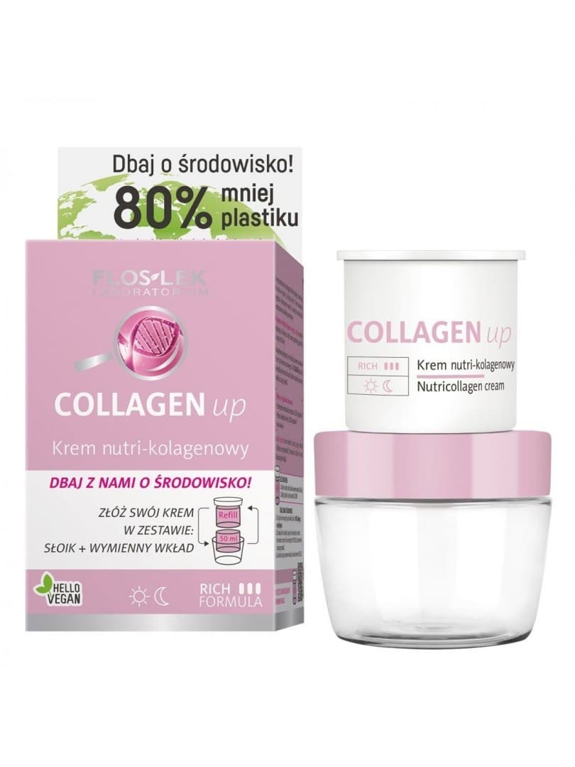 

Floslek Collagen Up Krem nutri kolagenowy na dzień i noc ECO zestaw - słoik+wkład 50ml